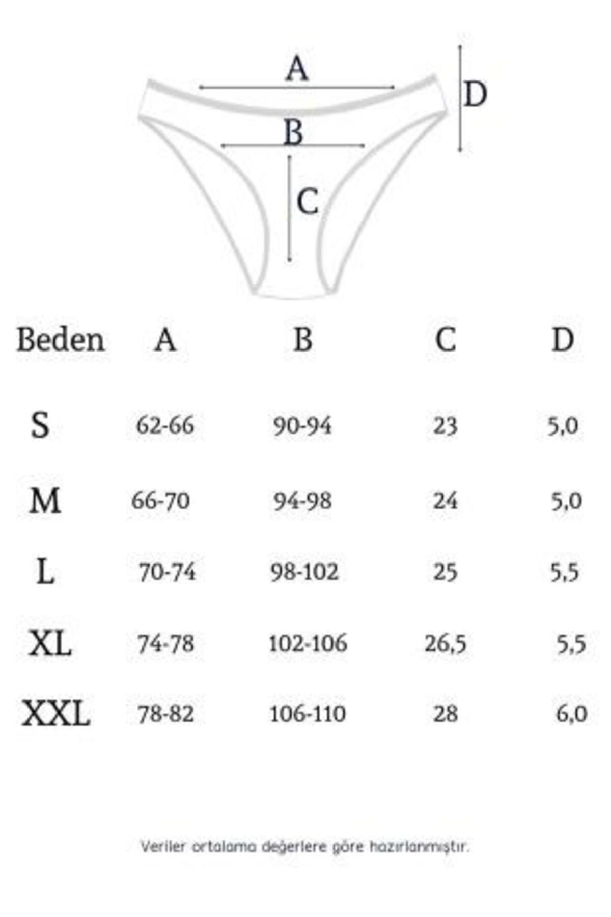 Newlilla-10001 Sieben Tage Damen Höschen V6-10001 4