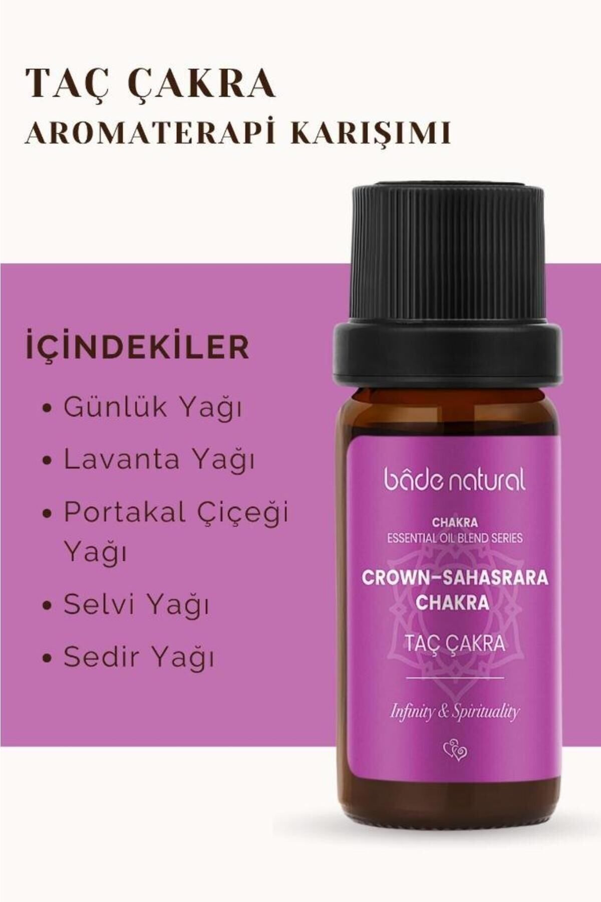 روغن مراقبتی مخلوط آروماتراپی چاکرای تاج 10 میل Bade Natural