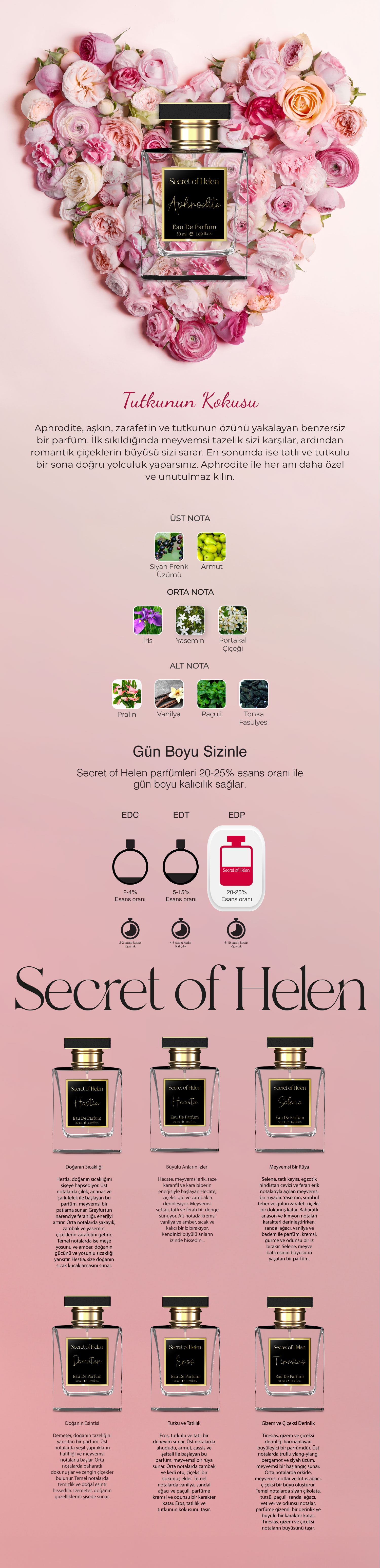 Secret of Helen Aphrodite EDP Kadın Parfüm,Çiçeksi-Oryantal, Yasemin ...