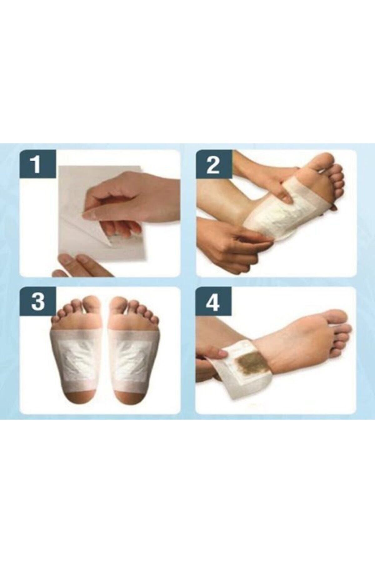 St Morritz-Detox Foot Patch - 3 Boxes (24 Tapes) 2
