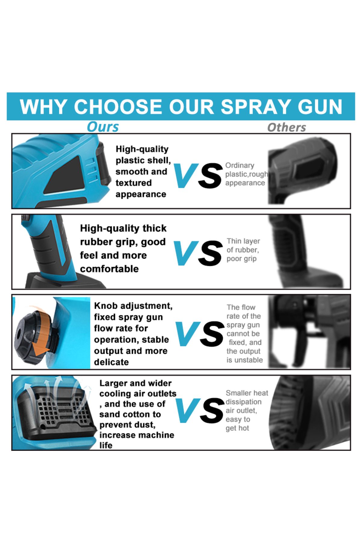 WIDEEP-18V 1500W Electric Cordless Spray Gun High Power HVLP Paint Sprayer Auto Furniture Steel Coating ... 5