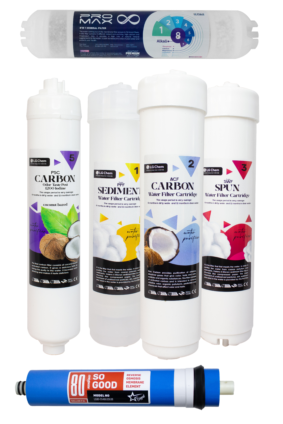 80 Gpd Membrane Closed Case 6-Piece Water Treatment Filter Set Compatible with All Closed Case Treatment Devices