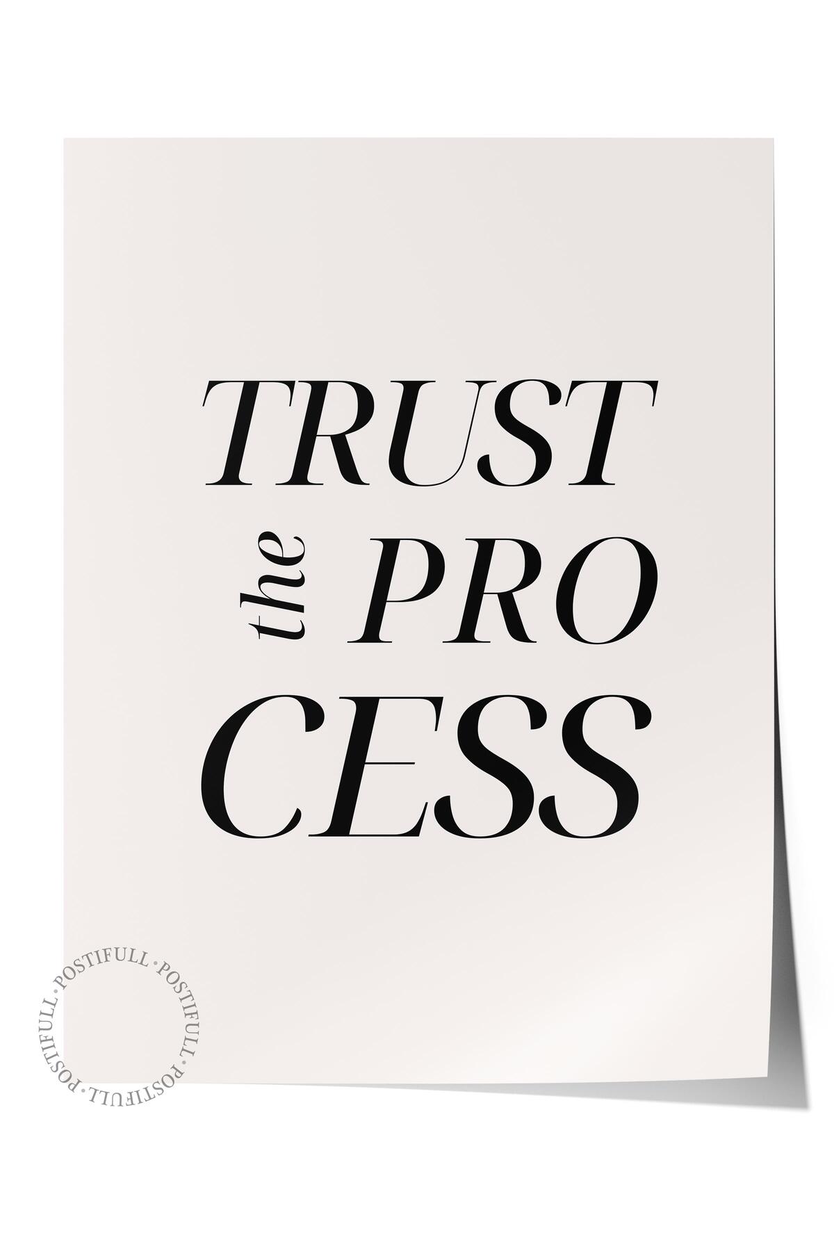 Frameless Poster Table, Wall Poster, Artistic Hd Printing, The Power of the Process, Maximalist No:192