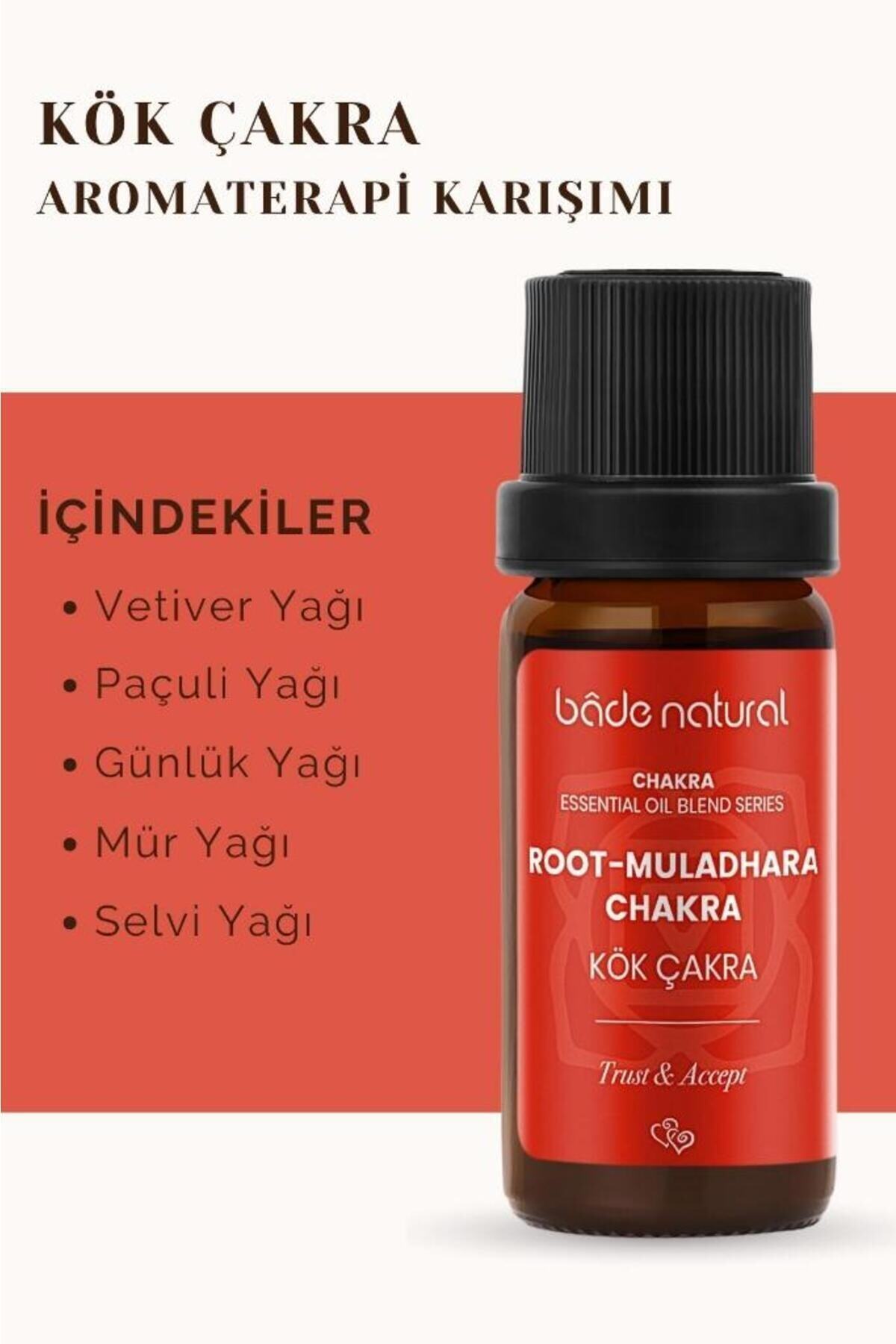 Kök Çakra Aromaterapi Karışımı 10 Ml — BN.0272 — تصویر 5 از 7