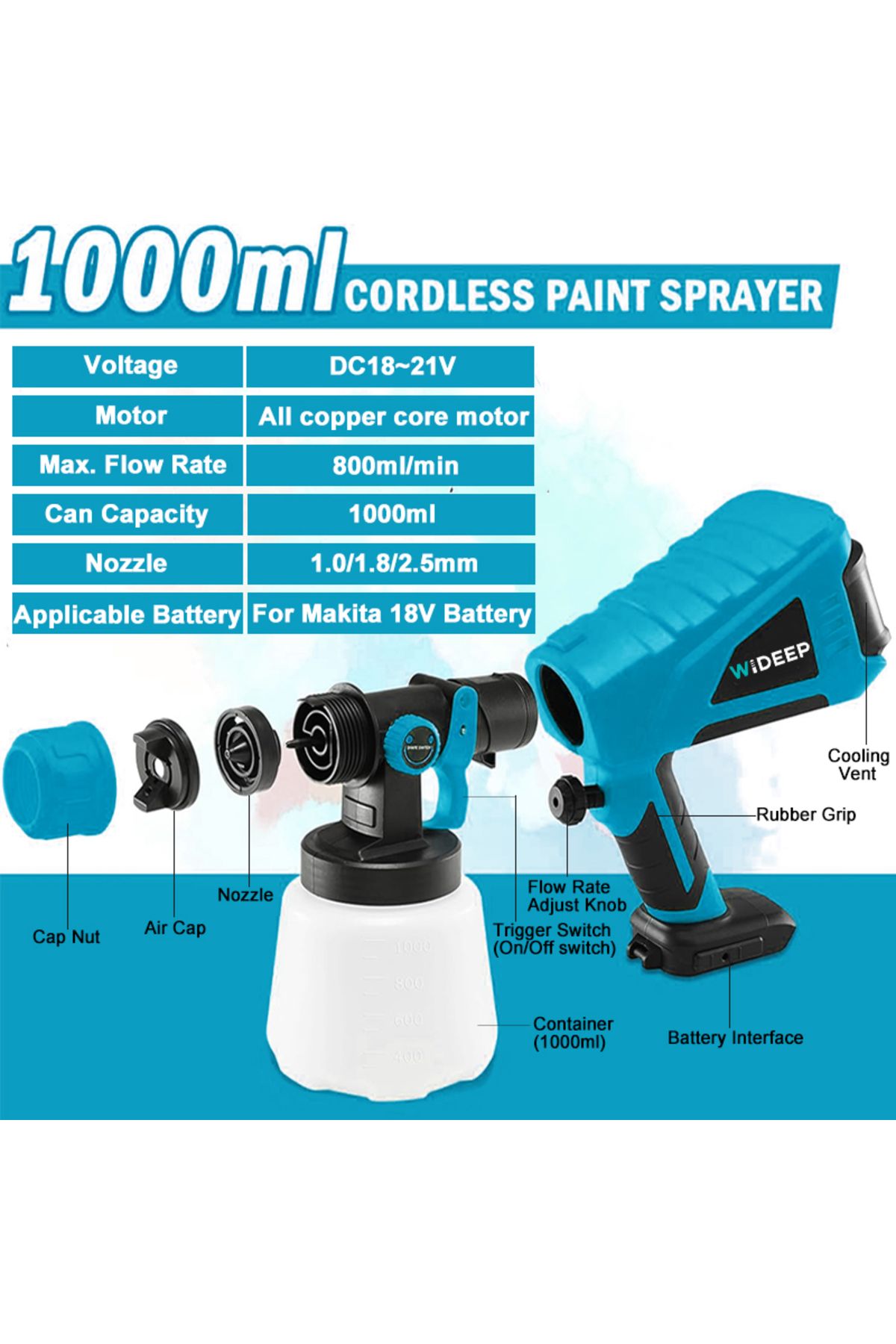 WIDEEP-18V 1500W Electric Cordless Spray Gun High Power HVLP Paint Sprayer Auto Furniture Steel Coating ... 2