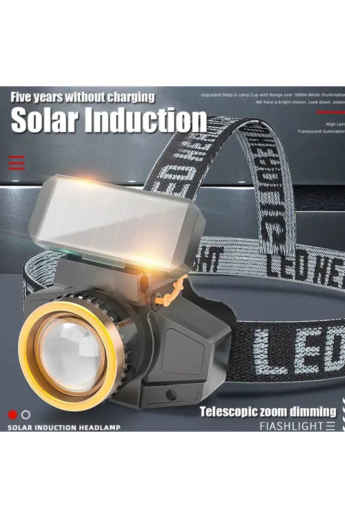 ASORT-Motion Sensor Solar Charging XPE USB Waterproof LED Head Front Torch Flashlight Working Headlamp ... 3