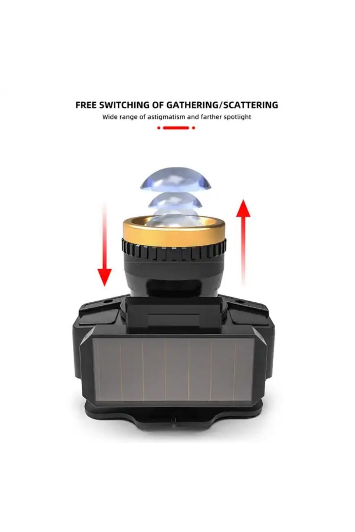 ASORT-Motion Sensor Solar Charging XPE USB Waterproof LED Head Front Torch Flashlight Working Headlamp ... 6