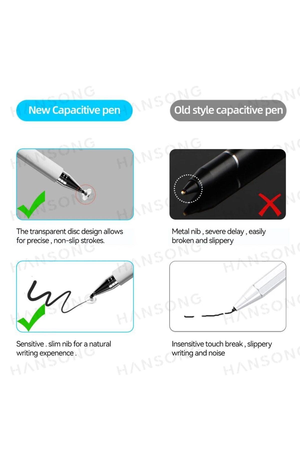 corcishop-Acer Iconia Tab P10 - 10.4 Case Universal with Stand Touch Pen Stylus 5
