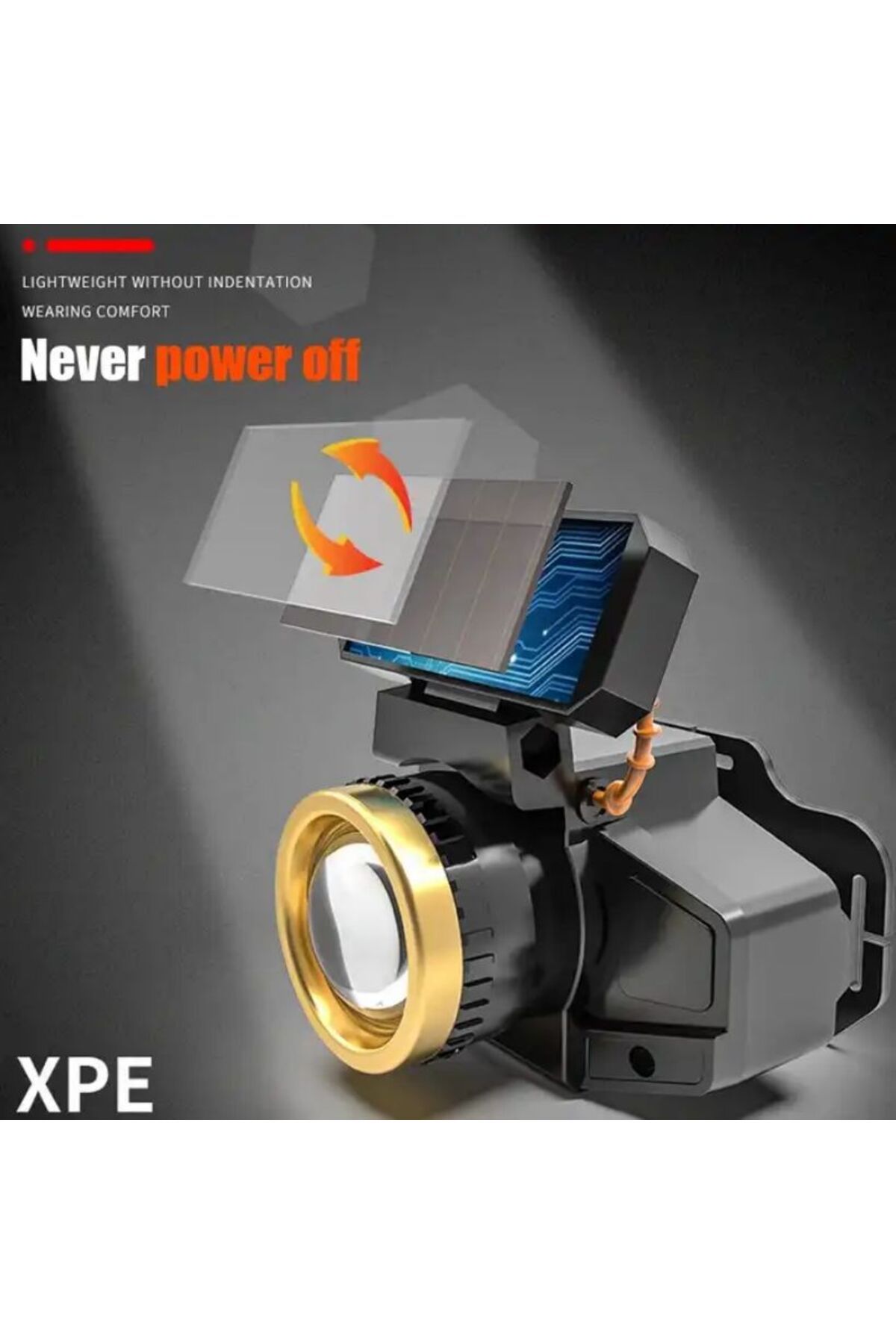 ASORT-Motion Sensor Solar Charging XPE USB Waterproof LED Head Front Torch Flashlight Working Headlamp ... 4