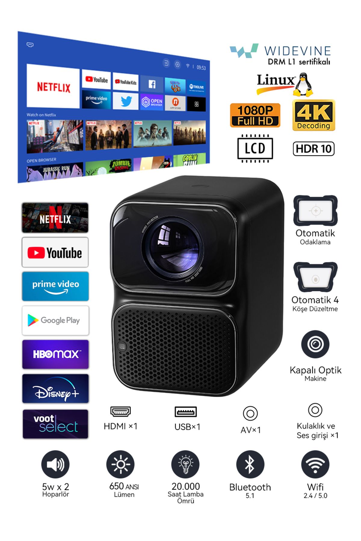 Tt 650 Ansi Lümen L1 Lisanslı 1080p Linux Os Projeksiyon Cihazı