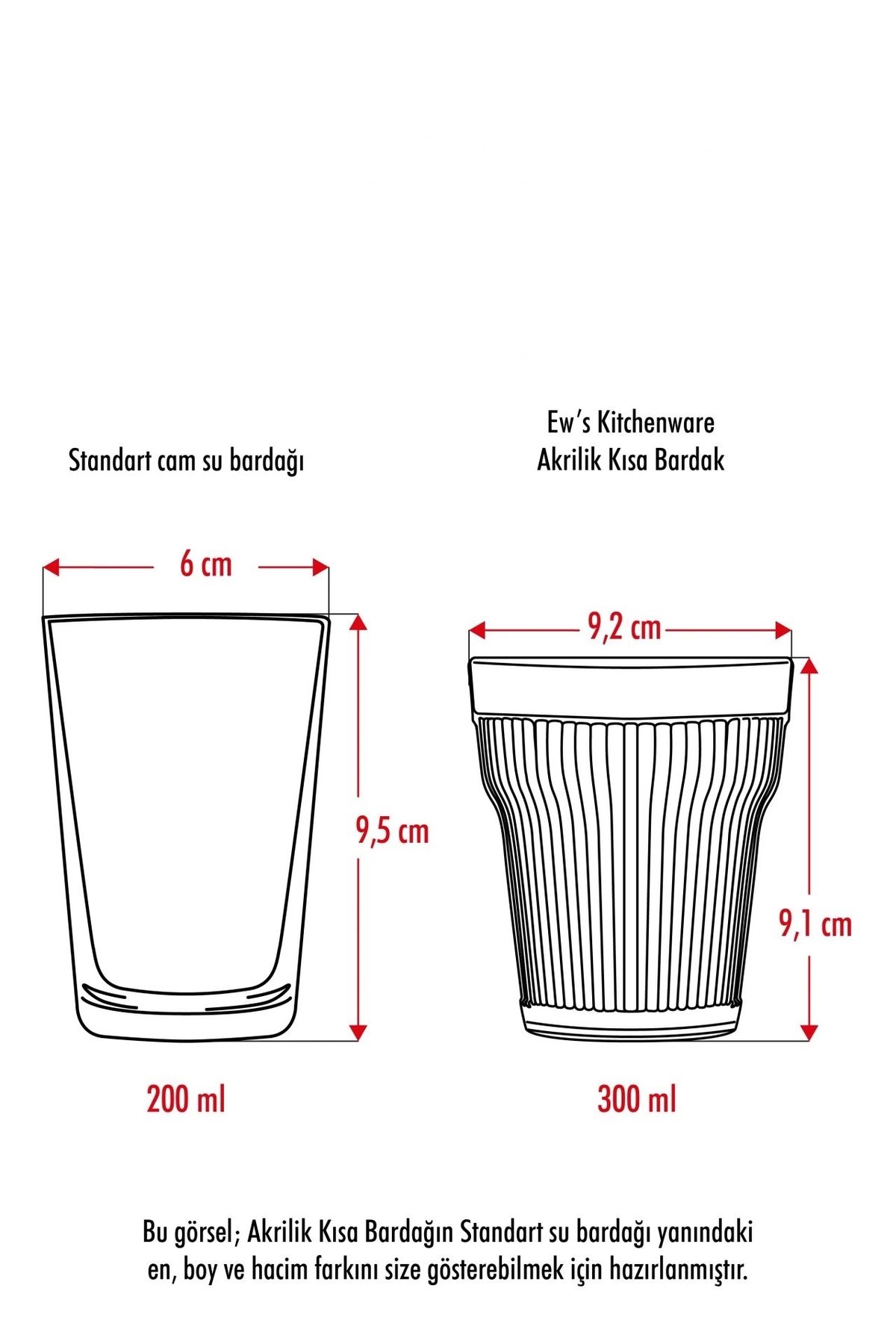 Depa-Acrylic Smoked 6-Piece Short Cup & Water Soft Drink Coffee Side Cup 300 Ml (Not Glass) 4