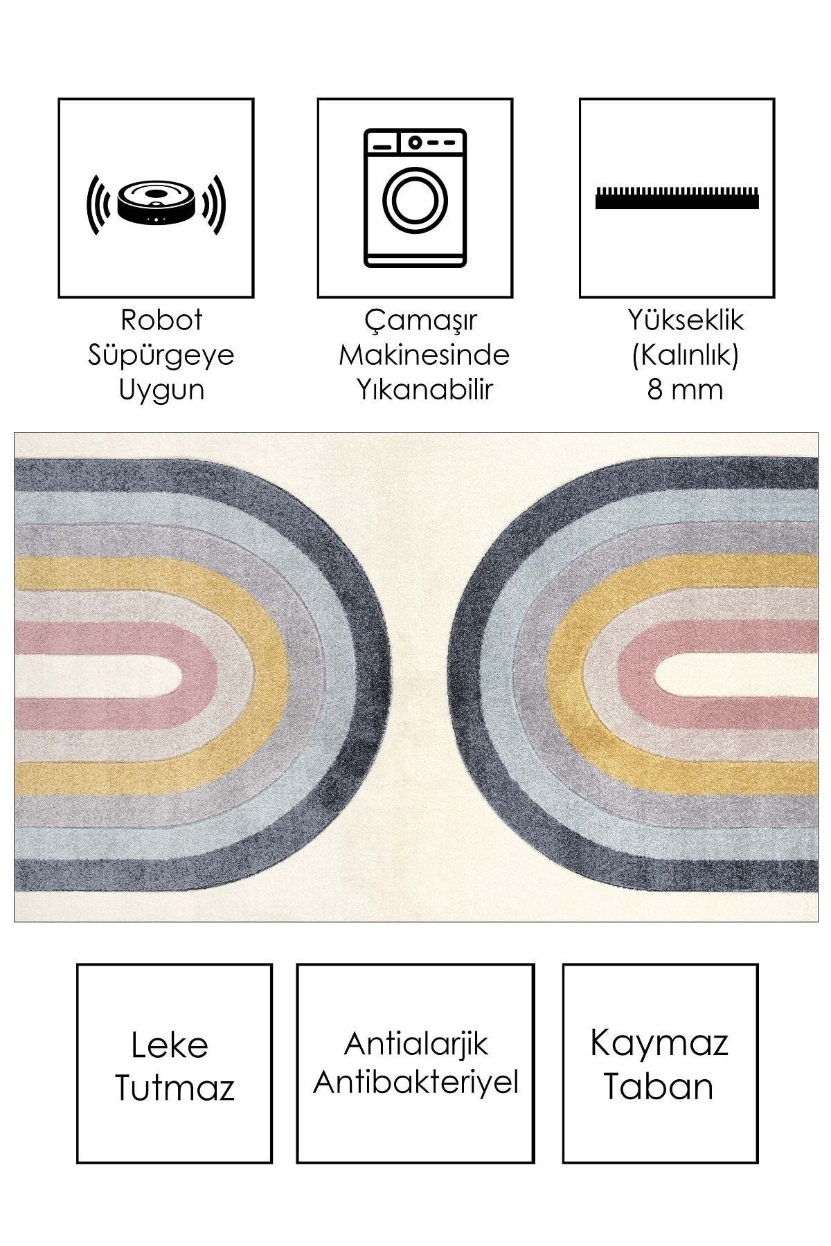 Confidence Home Makinede Yıkanabilir Kaymaz Taban Leke Tutmaz Renkli Bebek Ve Çocuk Halısı fotoğrafı 2 (önizleme)