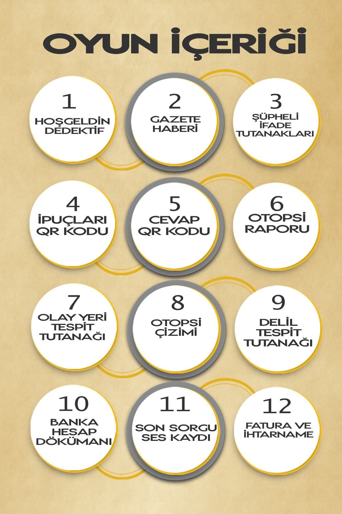 Taş Group Dedektiflik Dedektiflik Oyunu - Cinayet Oyunu - Dedektif Oyunu - Kutu Oyunları - Oyun fotoğrafı 5 (önizleme)