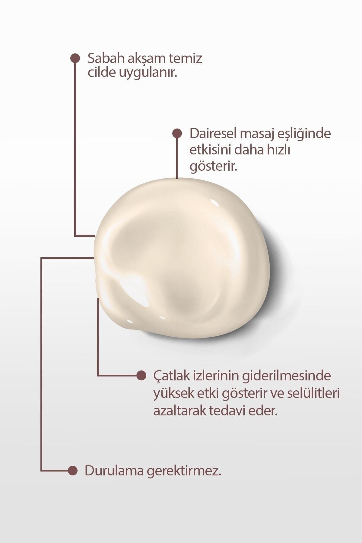 Ru Anti-selülit Ve Çatlak Gidermeye Yardımcı Jel — RAC — تصویر 2 از 5
