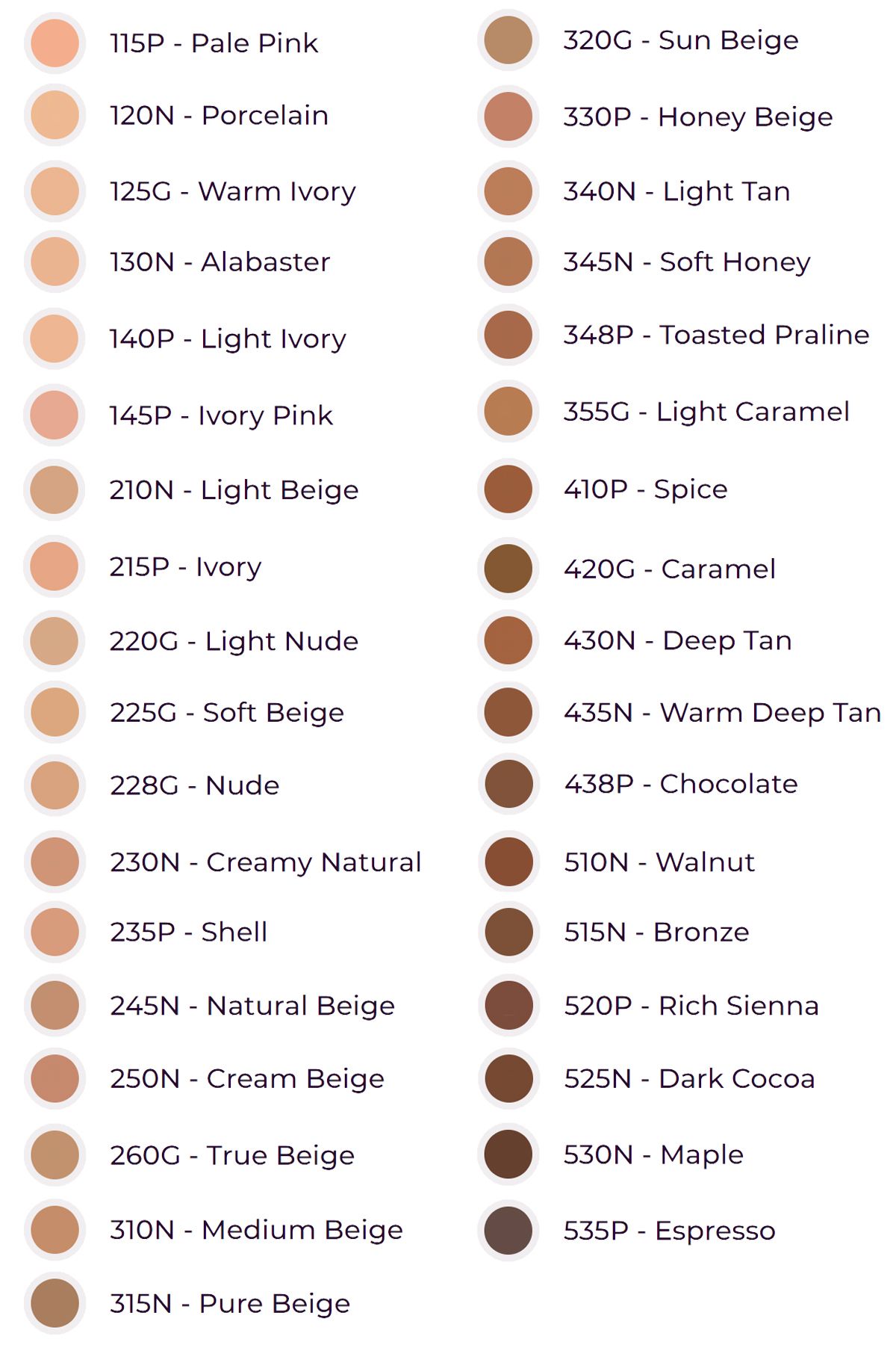 Power Stay Pata Cream Foundation SPF20 225G Soft Beige Avon