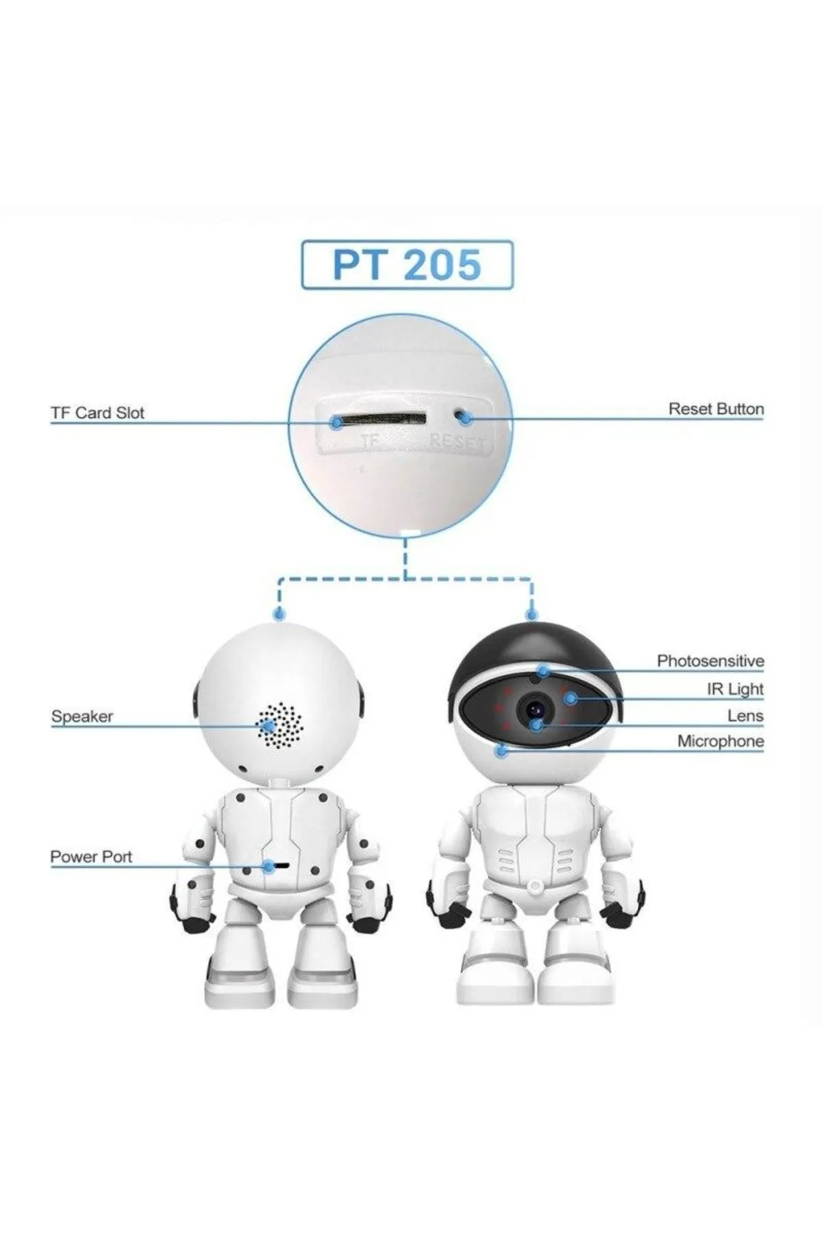 qasul Robot Görünümlü Uyumlu Bebek Evcil Hayvan/Hırsız/Bakıcı Gözetleme Kamerası Gece Görüşü fotoğrafı 2 (önizleme)