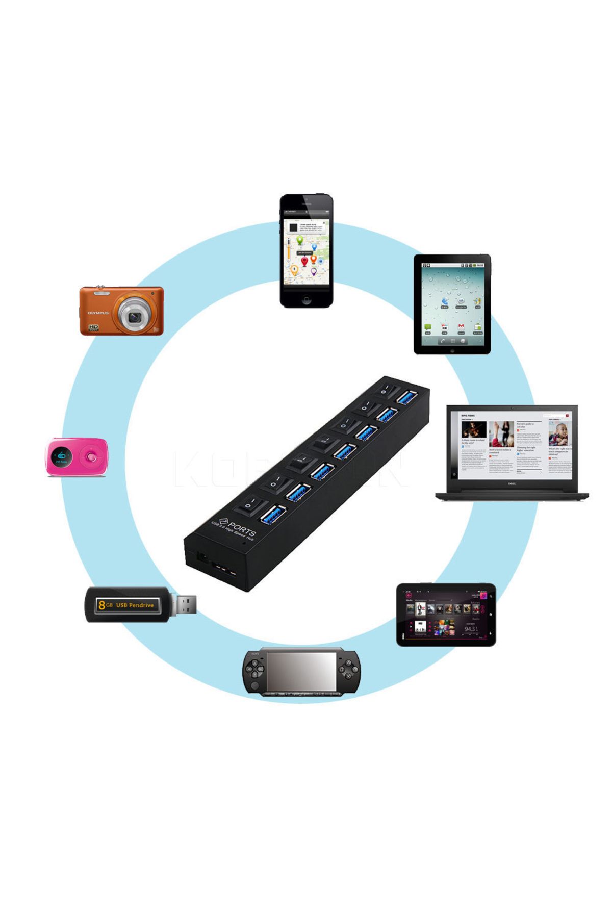 Triline-7 Port USB Hub -Multiplexer USB 3.0 with On/Off Switches 3