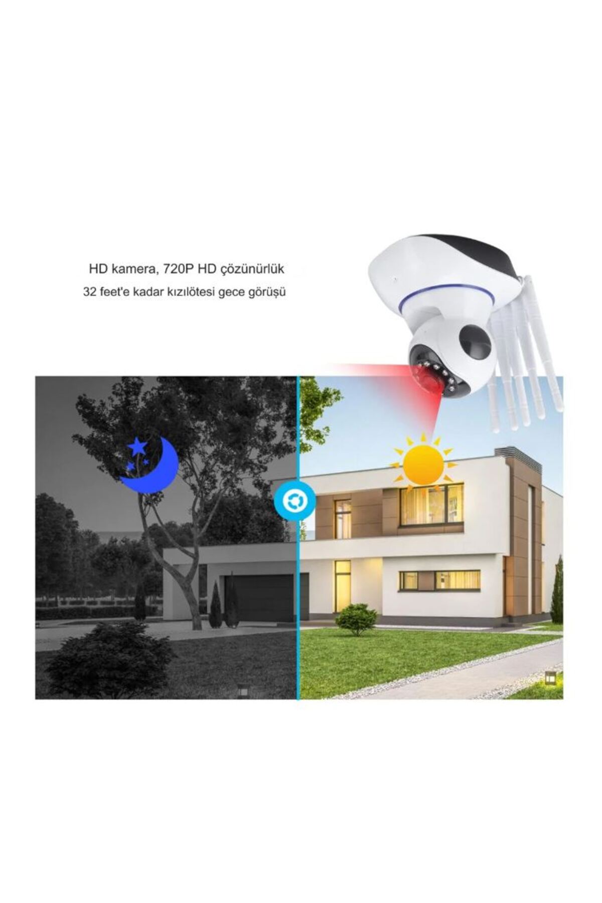 qasul Yapay Zekalı Hareket Takip Sensörlü Sesli Canlı İzlenebilen Bebek ,Bakıcı,Ev,Ofis Güvenlik Kamerası fotoğrafı 2 (önizleme)