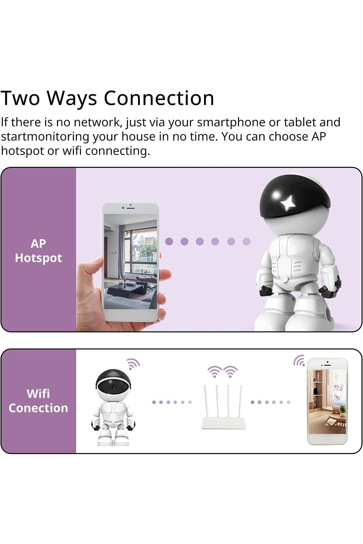 Fillikutum 1080p Robot Görünümlü Wifi Ip Gözetleme Kamerası Bebek Kamerası 360 Gece Görüş 2 Yönlü Ses fotoğrafı 6 (önizleme)