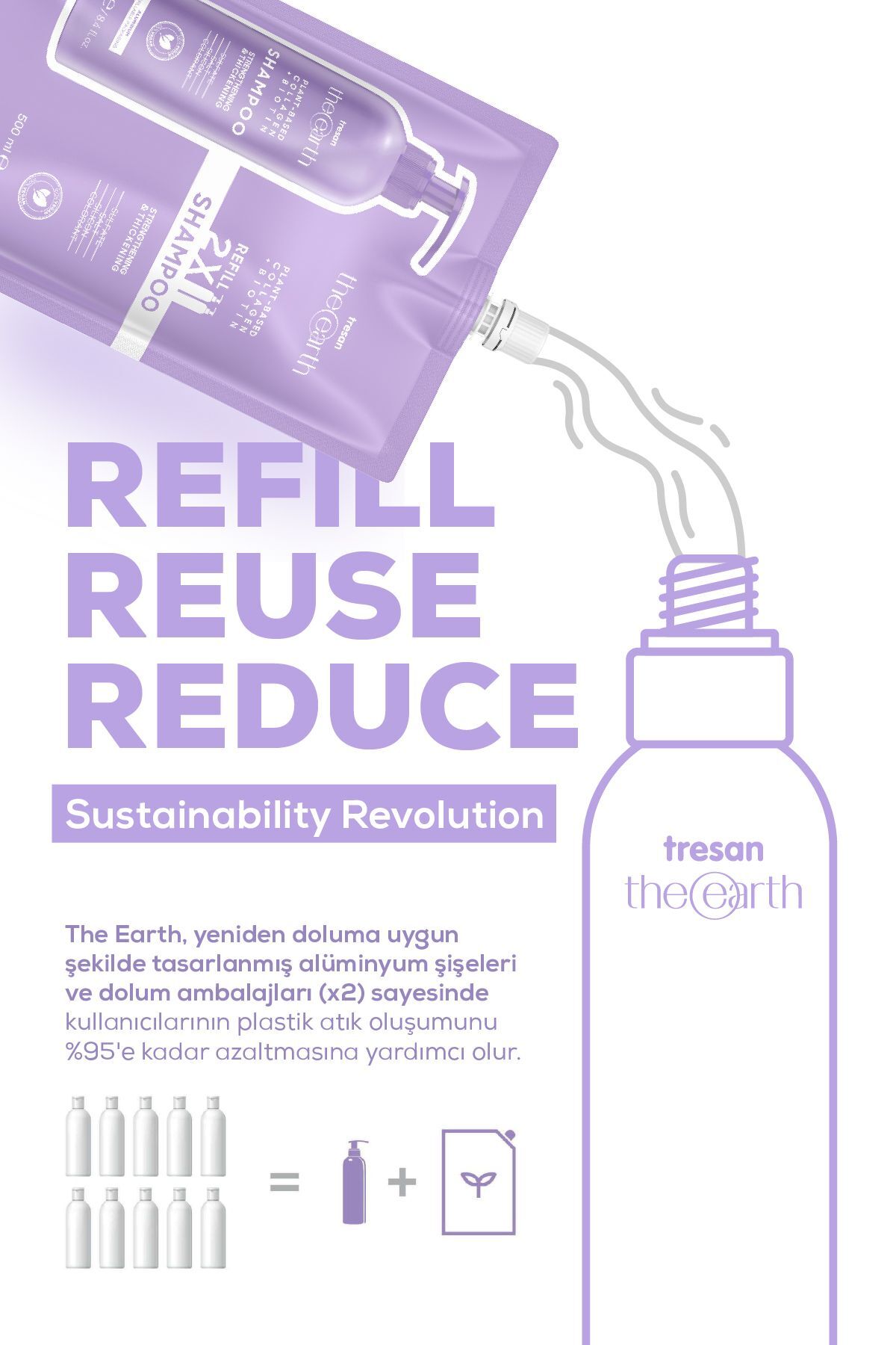 Plant Based Collagen +biotin Şampuan 250 Ml + Refill Pouch 500 Ml — 8028 — تصویر 6 از 6
