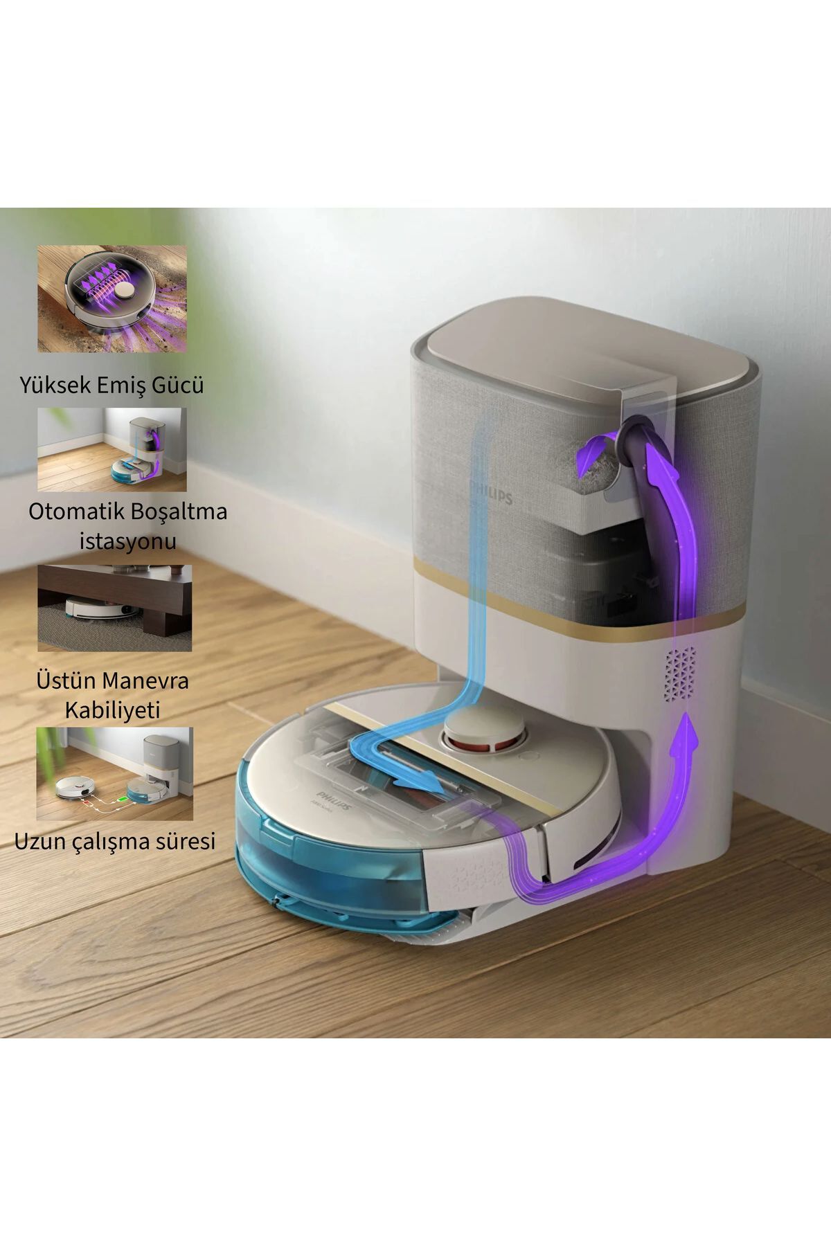 Philips Robot Süpürge-Akıllı İstasyonlu-Uzakdan Bağlantılı-Islak Kuru - Tek seferde Süpürür ve Siler