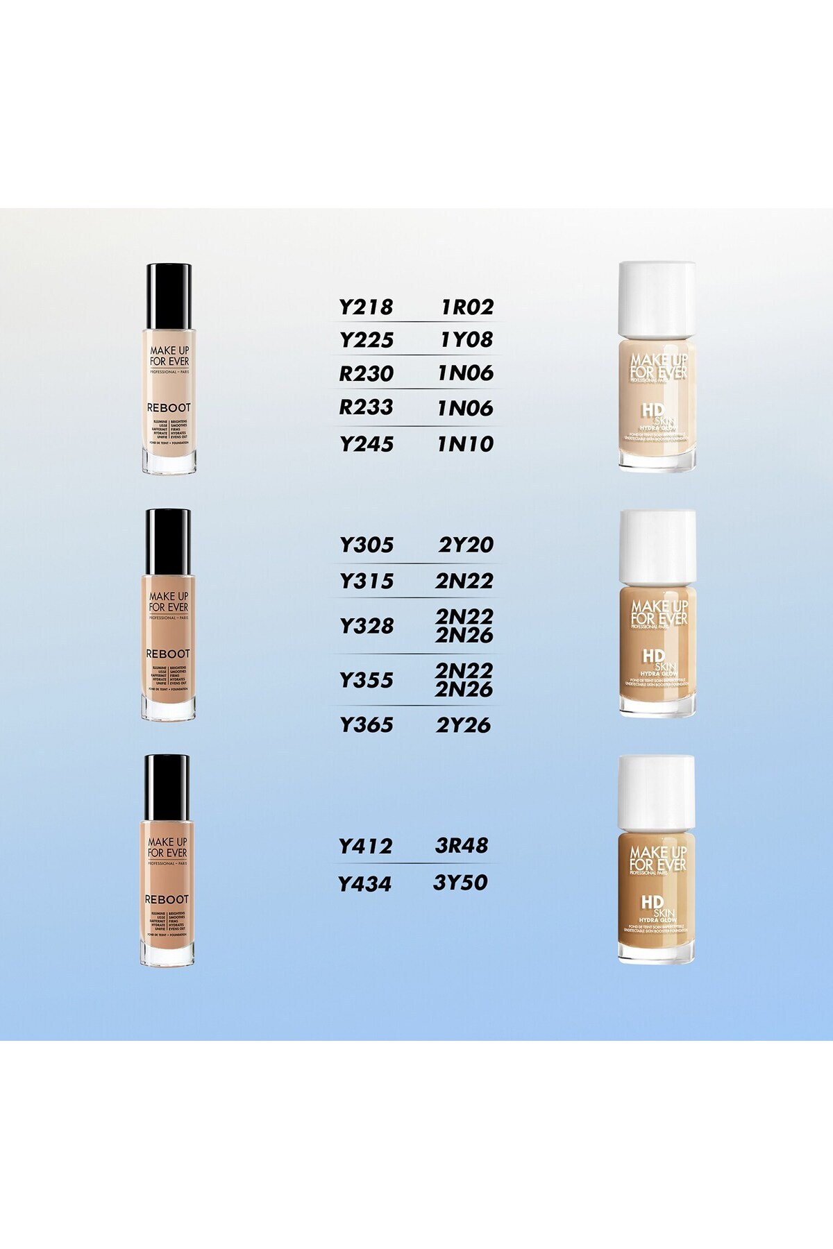 Make Up For Ever-Hd Skin Hydra Glow - Foundation 3R48 (30 ml) 5