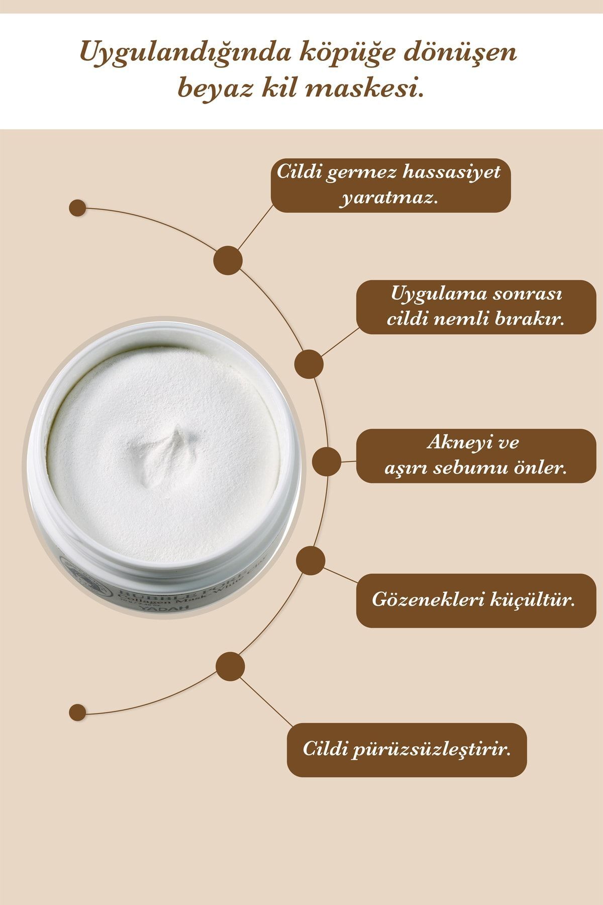 YADAH-Bubble Pore - Pore Mask with White Clay and Collagen 2