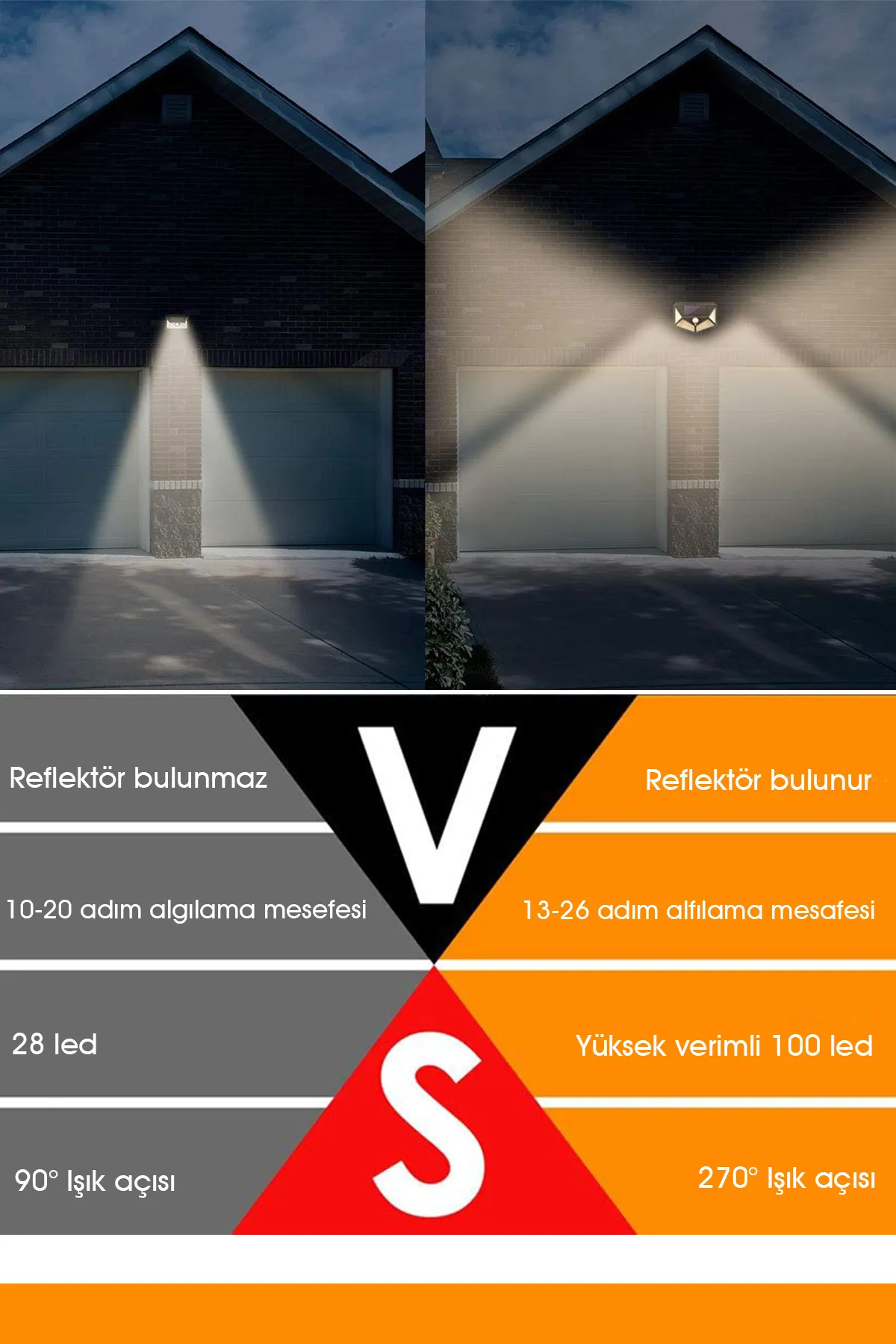 2'li Güneş Enerjili Hareket Sensörlü Bahçe Havuz Lambası 2 Adet Fonksiyonel Tasarım Estetik Görünüm 6