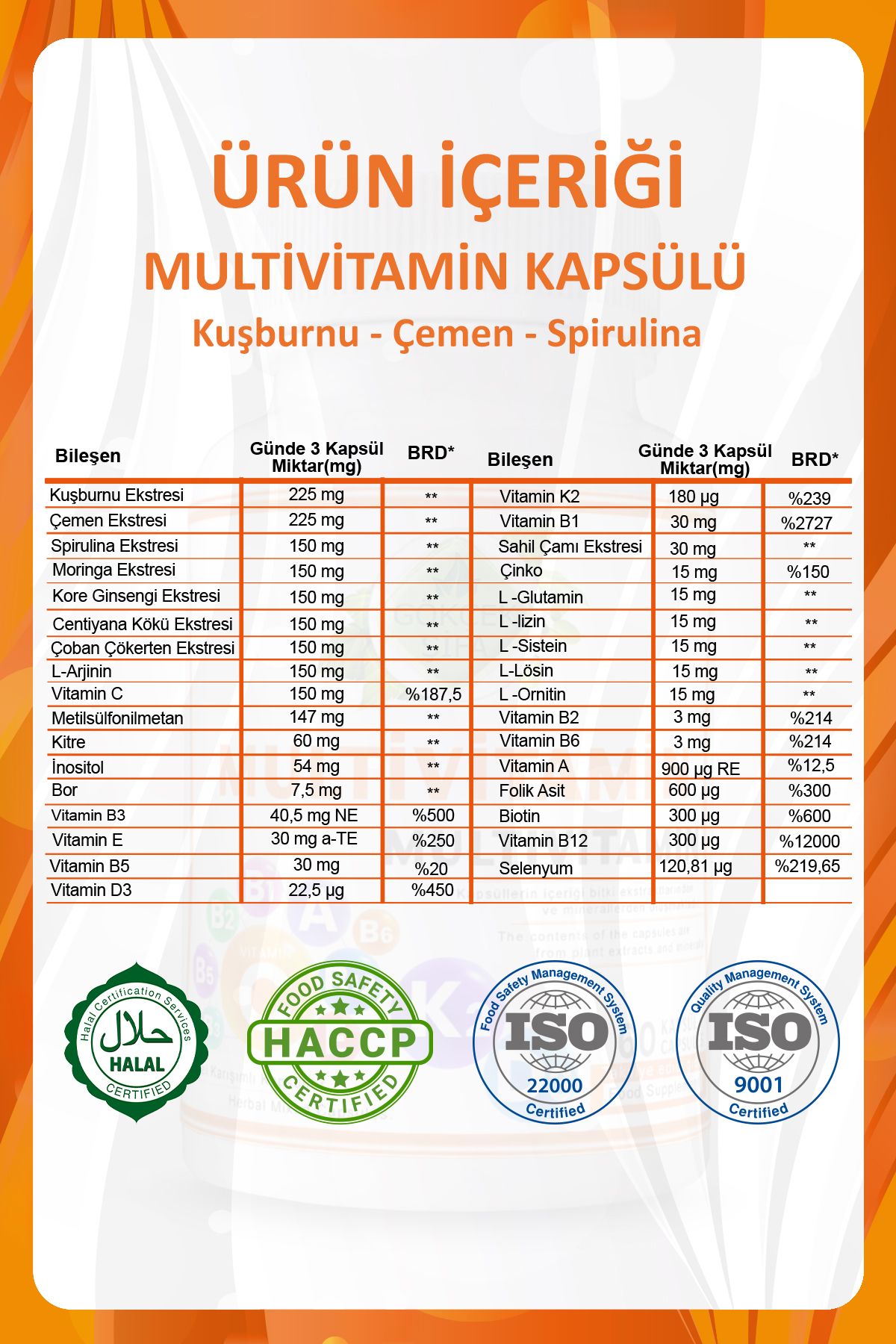 Gökçek Şifa-كبسولة فيتامينات متعددة الأغراض 2