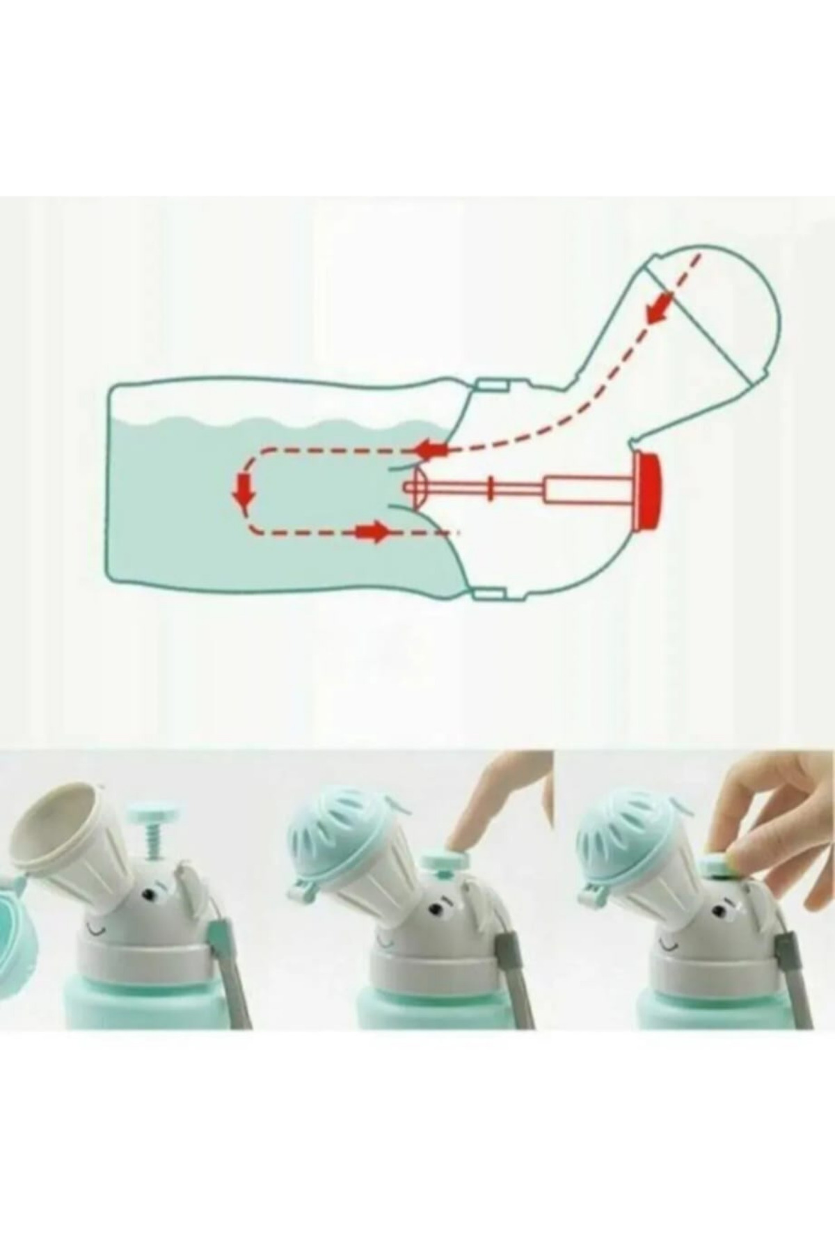 Çocuk Taşınabilir Seyahat Fil Lazımlık Bardak 2