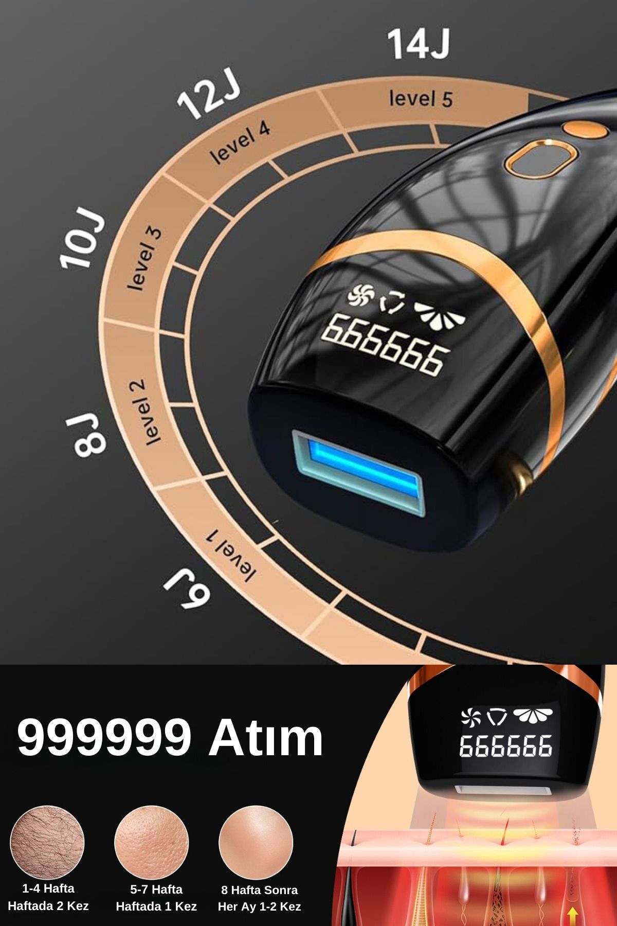 Epilasyon Ipl Lazer Tüy Alma Cihazı,yüz, Tüm Vücut, Hassas Bölge Kullanımı 999.999 Atım Siyah