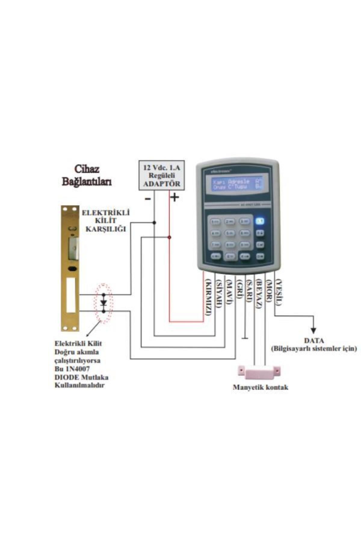 Electrosec-RFID LCD Reader Keypad - Ac-1567lkr 2