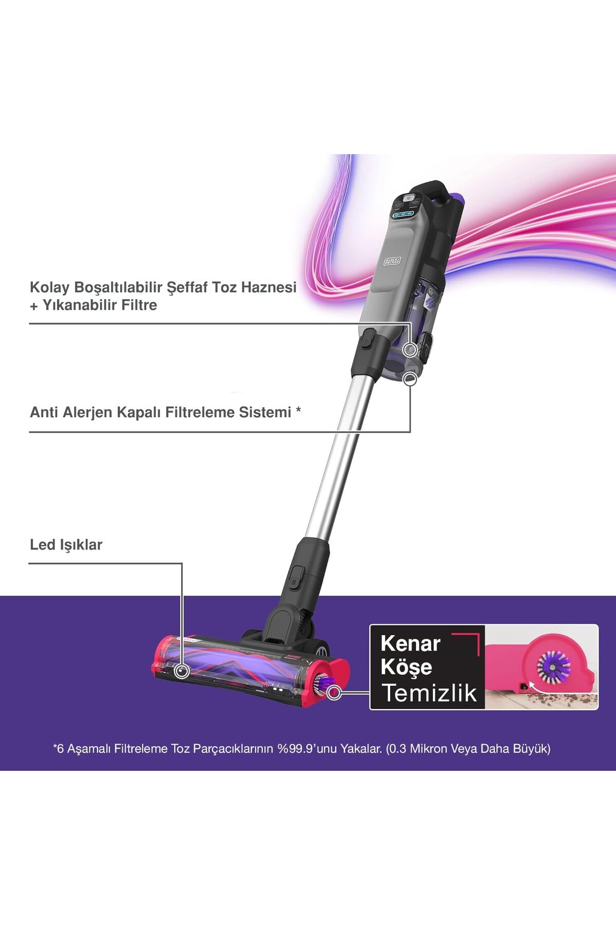 Black&Decker Black+Decker SUMMITSERIES™ select 21.6V/4.0Ah 4’ü 1 Arada Şarjlı Dikey Süpürge, Gri