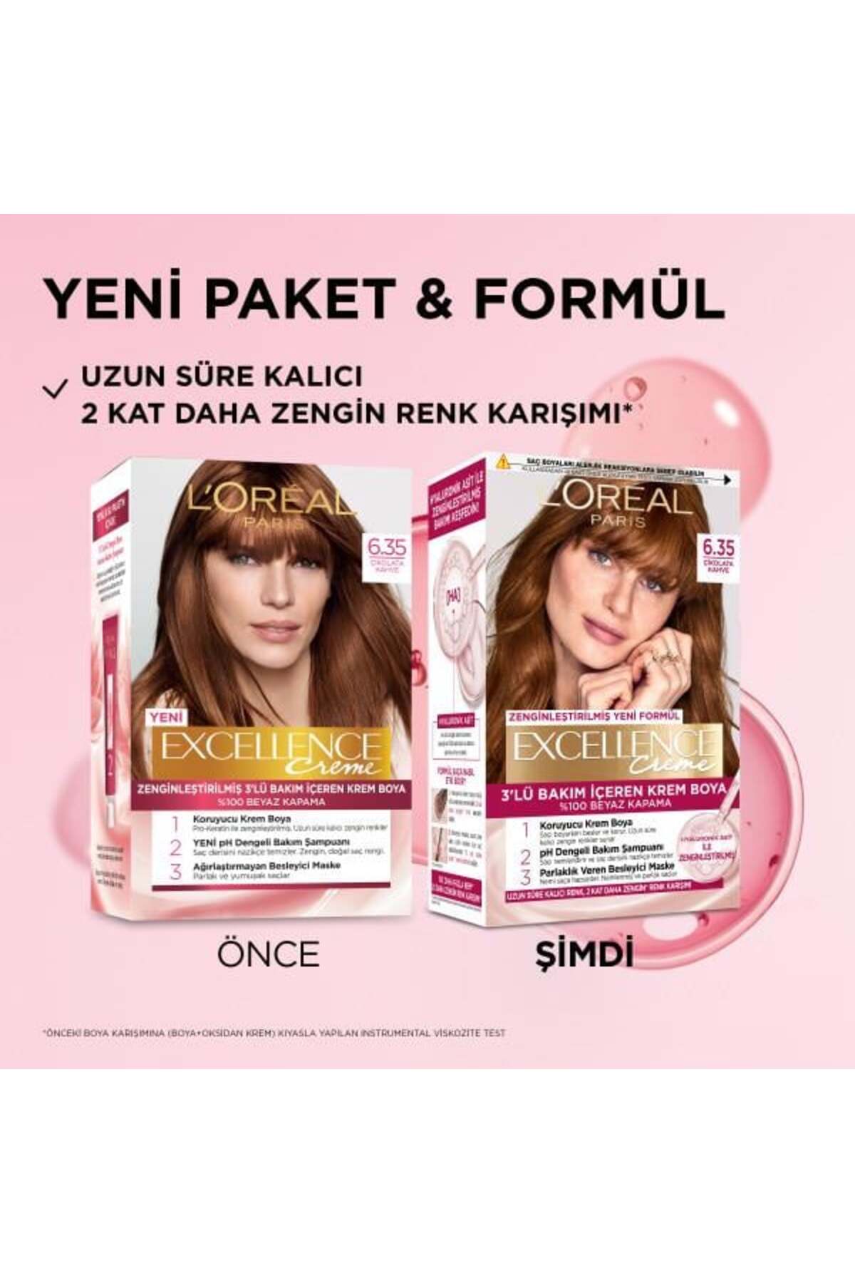 رنگ مو زنانه – مردانه بژ لورال پاریسL'Oreal Paris | LORIM122195 اورجینال - تصویر 2