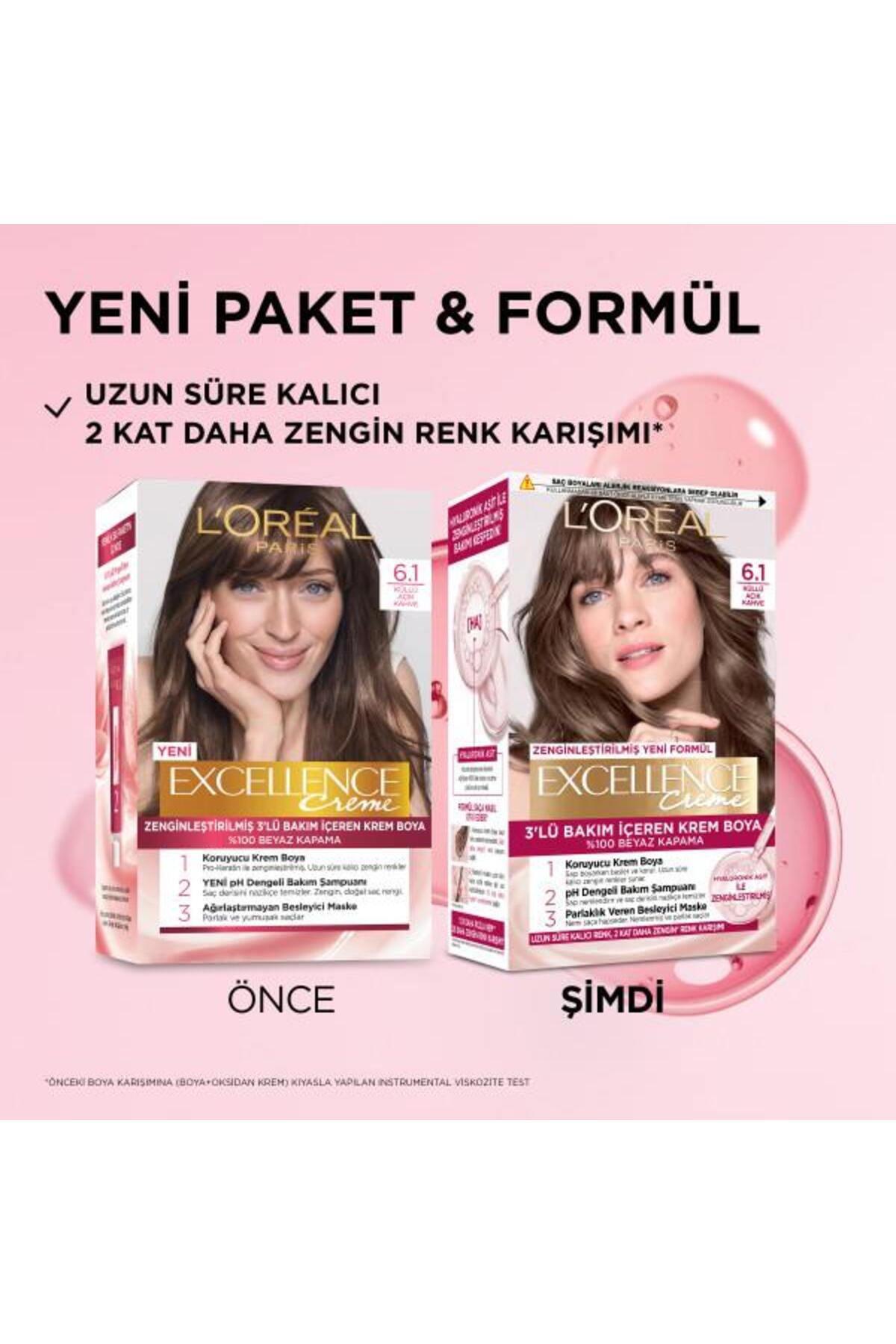 رنگ مو زنانه – مردانه بژ لورال پاریسL'Oreal Paris | LORIM122232 اورجینال - تصویر 2