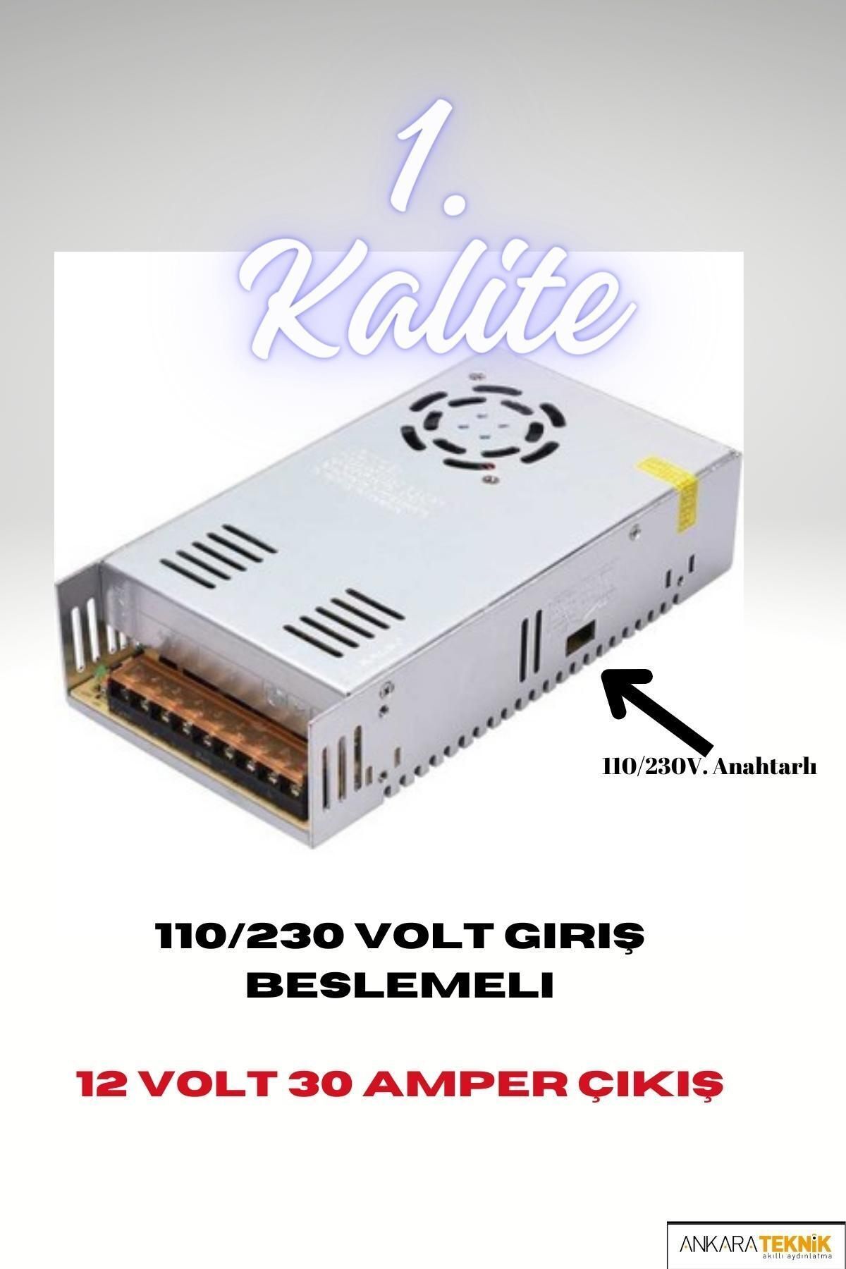 12 VOLT 30 AMP SMPS LED TRANSFORMER/110V. - 230V. INPUT / CLEAN VOLTAGE OUTPUT