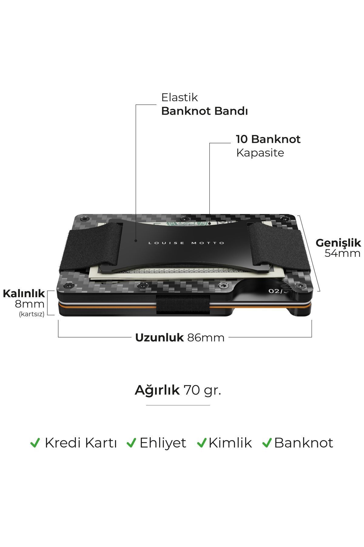 کیف پول مردانه و زنانه CARDX تسمه موج تیره فیبر کربن نگهدارنده کارت کلیپ احتباس مسدود کردن RFID سیاه Louise Motto