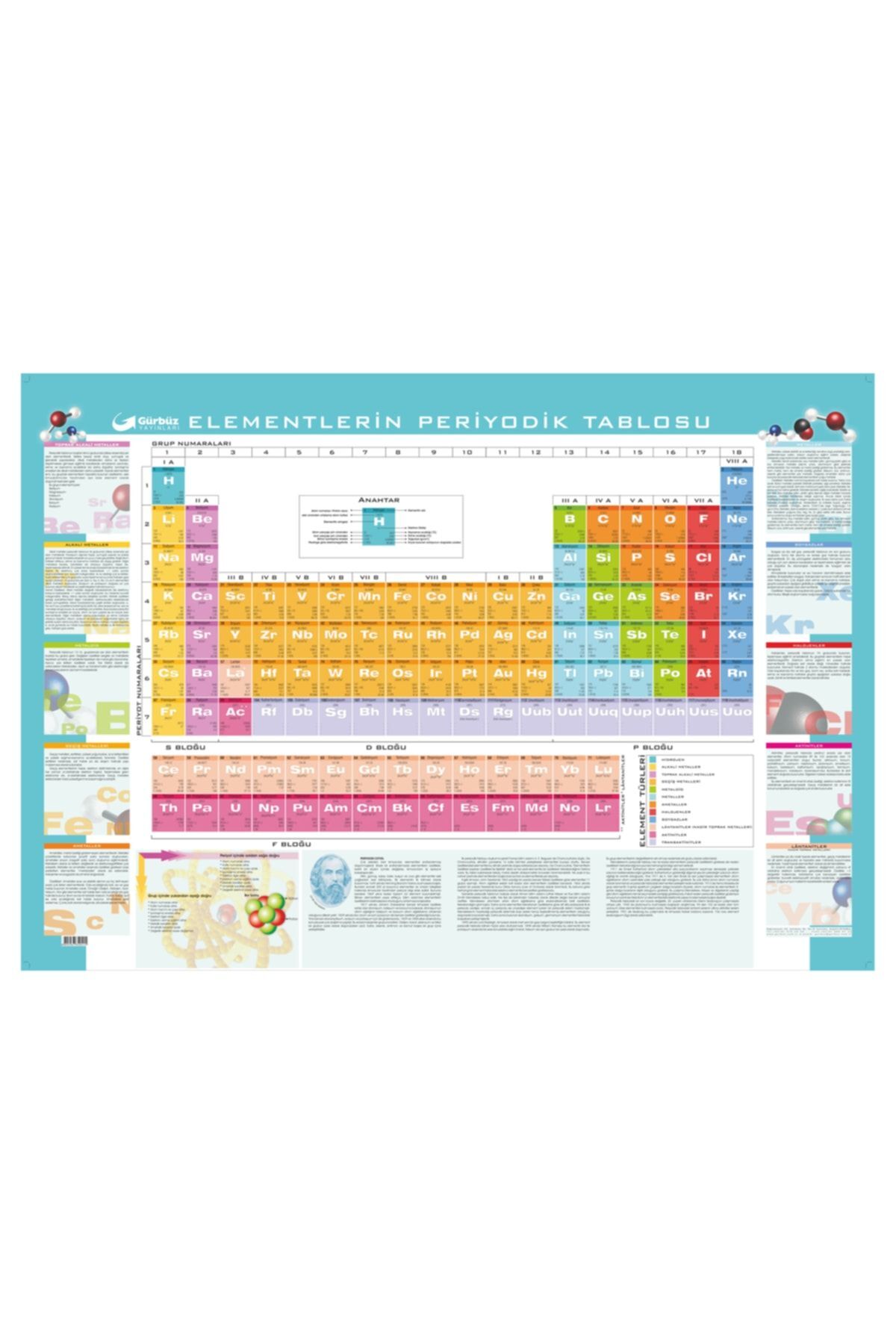 Gürbüz Yayınları Periyodik Tablo 35x50cm