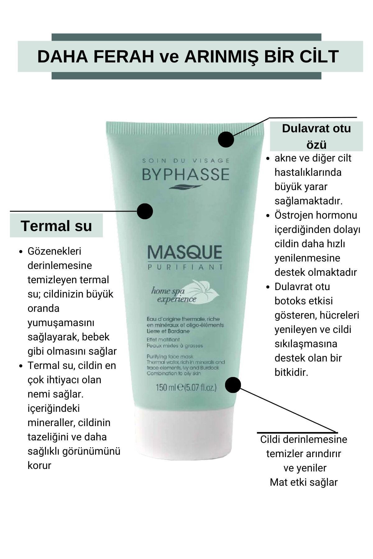 BYPHASSE-Cleansing and Purifying Mask Combination and Oily Skin 150ml 4