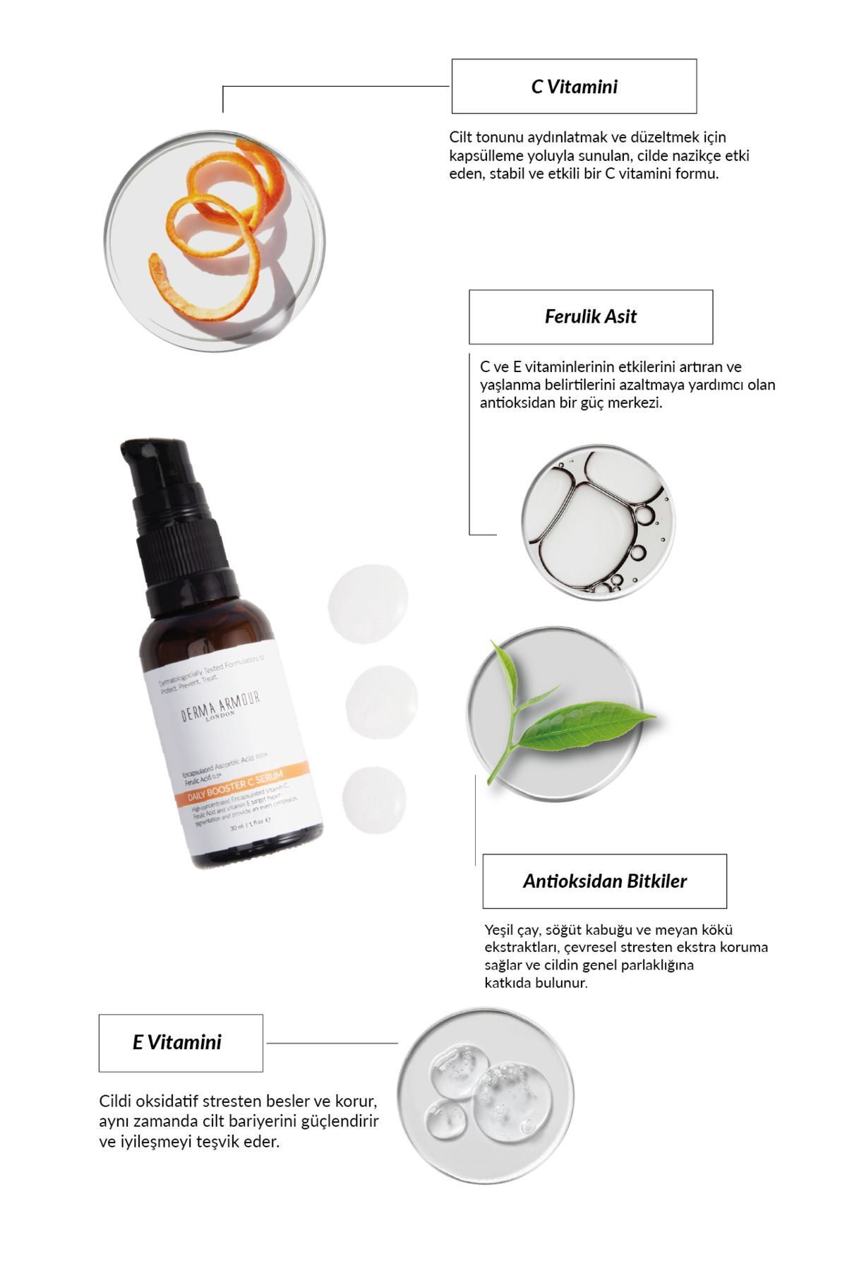 سرم پوست تون برابری ویتامین C 10 ٪ اسید اسکوربیک 0.5 فرولیک 30 میل derma armour