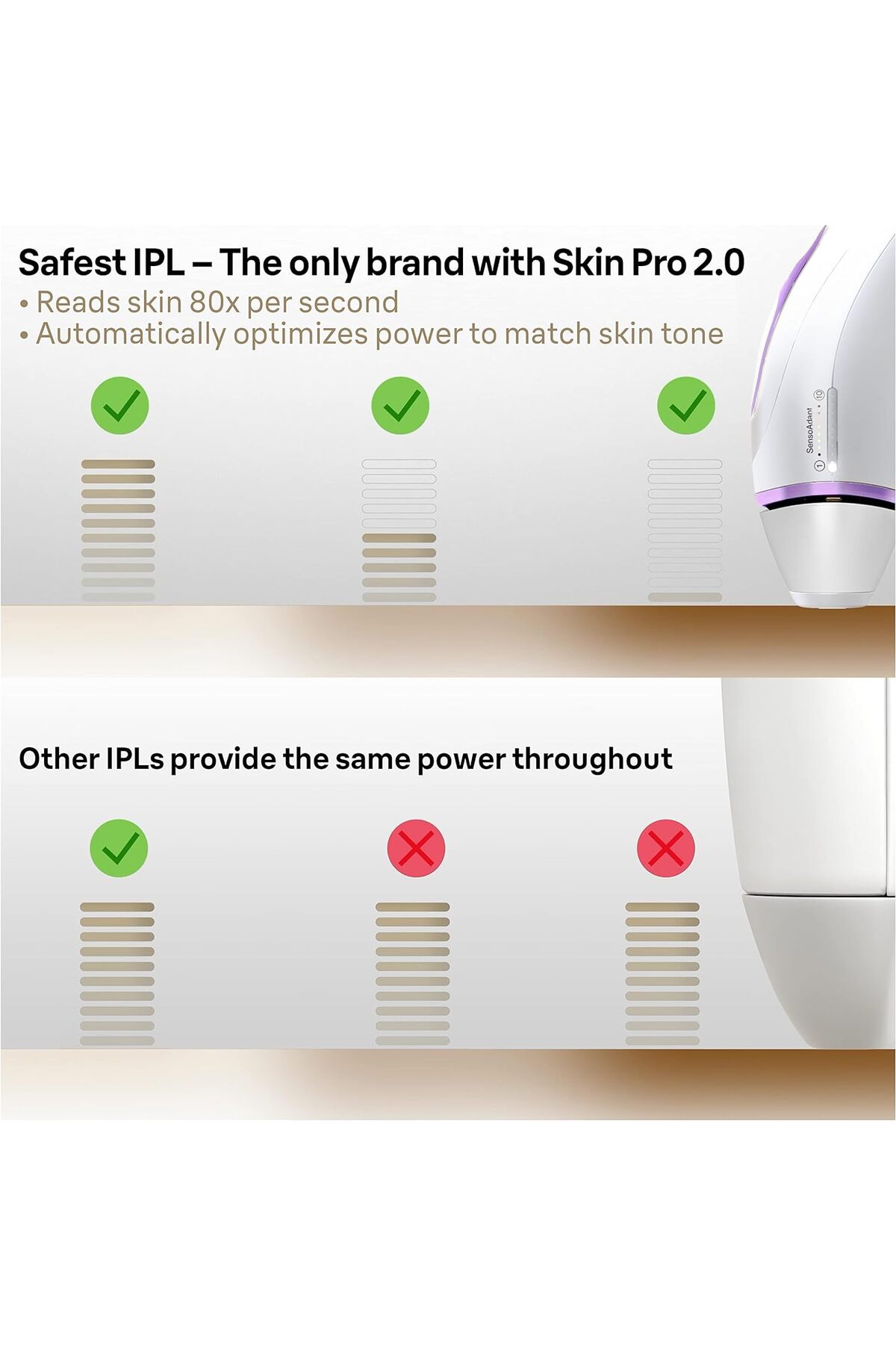 Braun IPL Silkexpert, Fast gliding, stamp mode, 3 intensity levels, 2