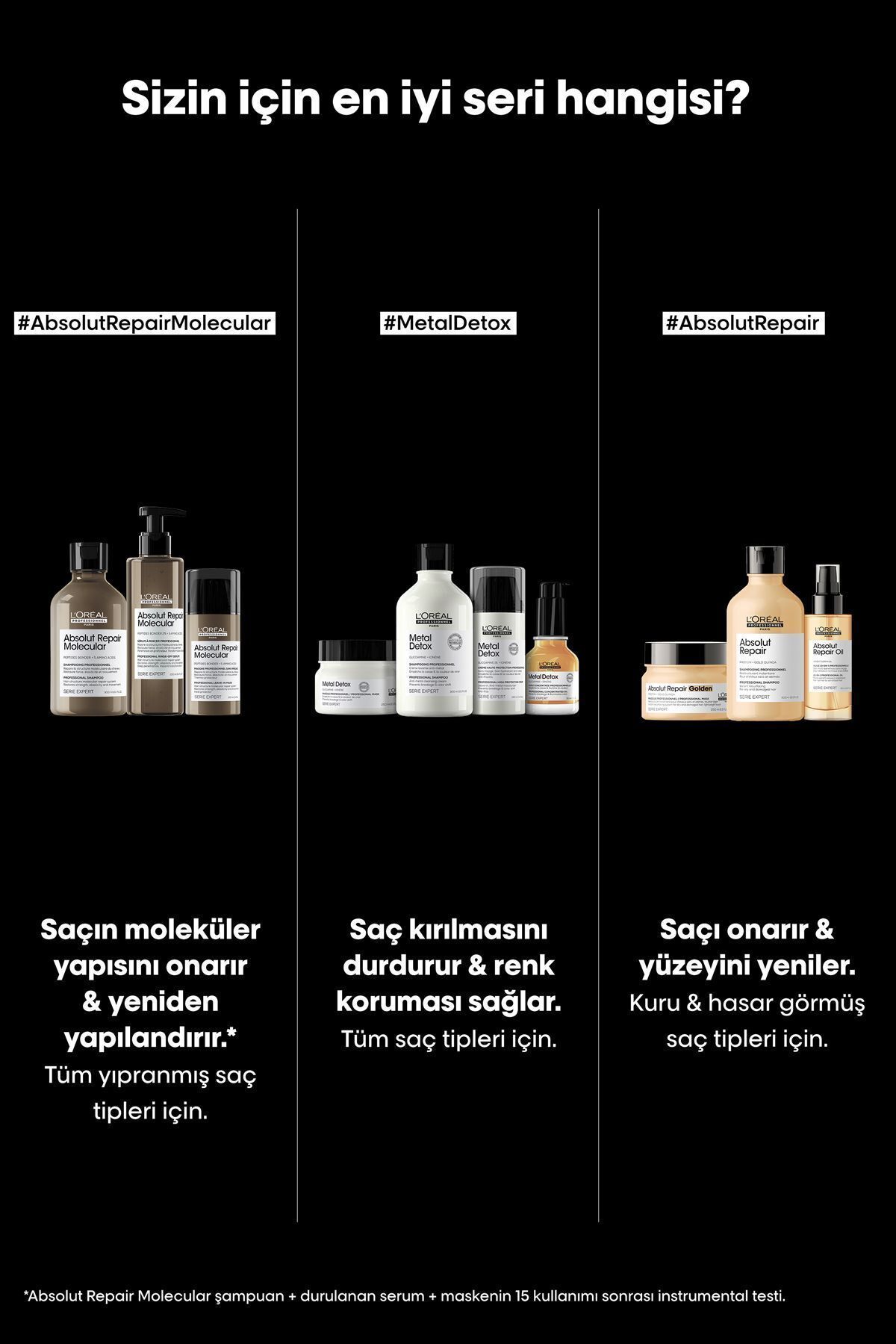 ماسک مو مردانه و زنانه SERIE EXPERT ABSOLUT MOLECULAR همه موهای فرسوده نیست L'oreal Professionnel
