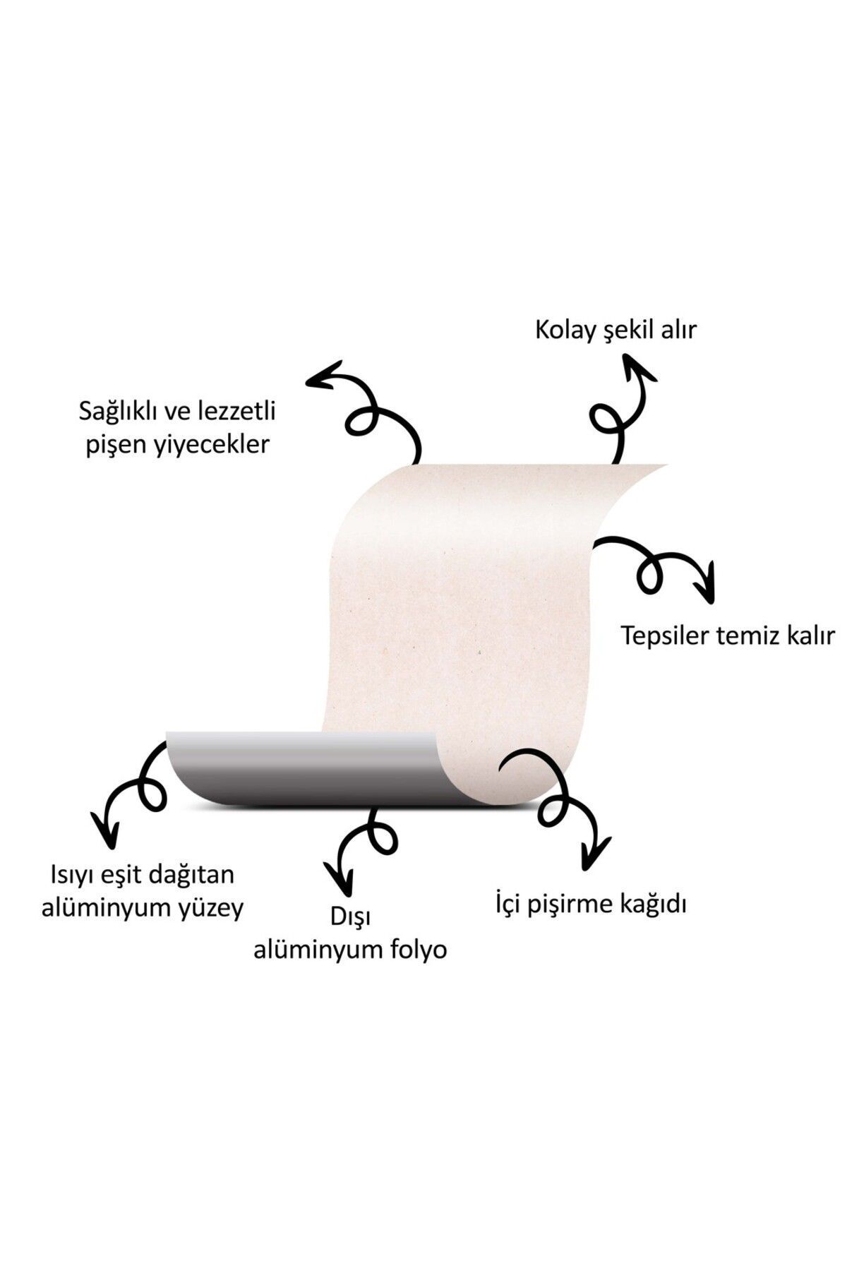 COOK-Multi-Purpose Baking Paper 2