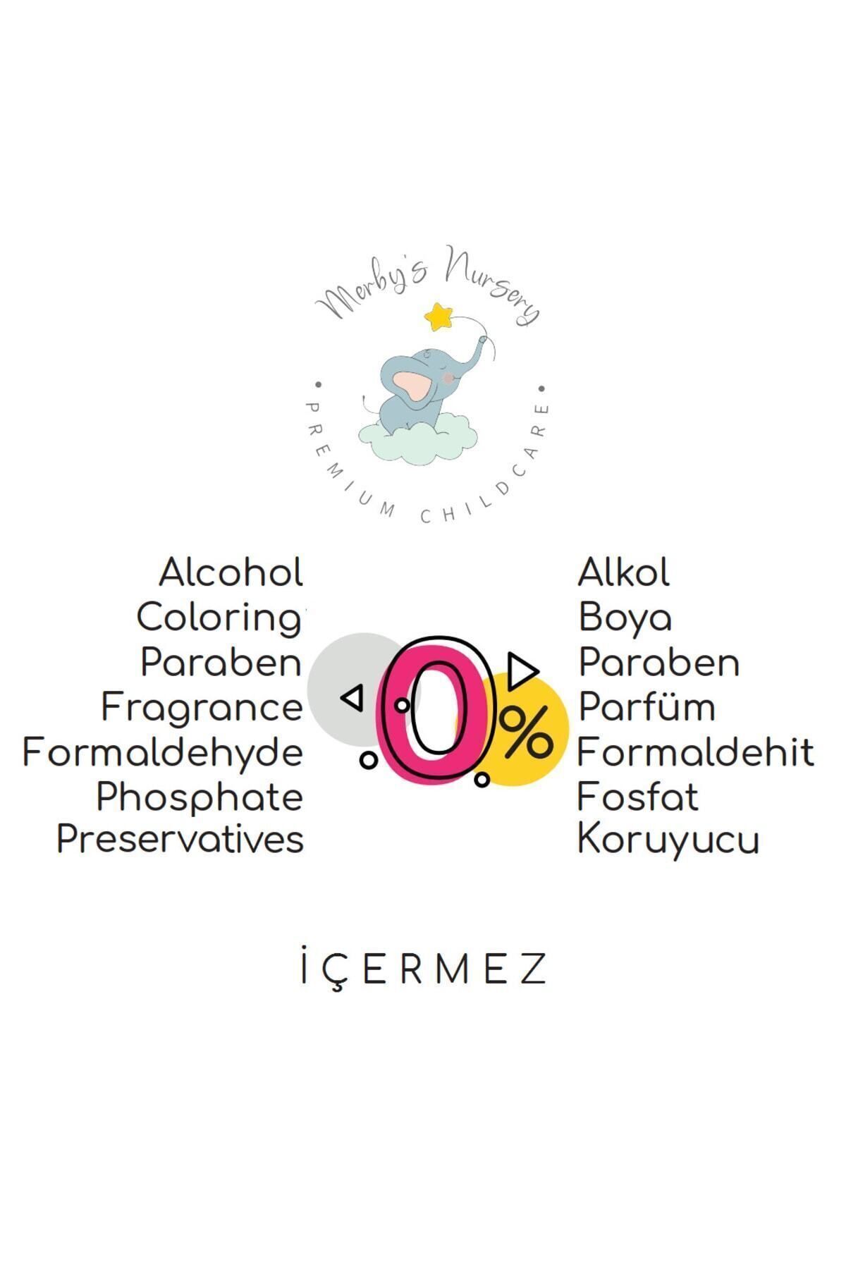 Merby's Nursery Kuru Ciltler Ve Atopik Dermatit Bebek Bakım Kremi Hydrasense fotoğrafı 2 (önizleme)
