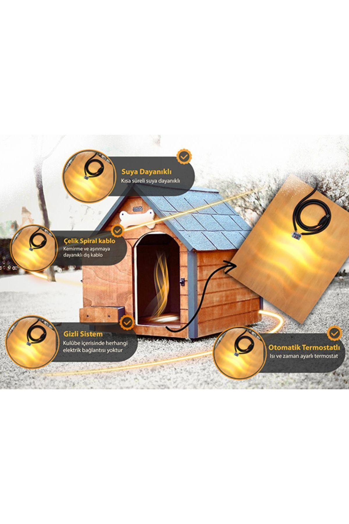 MANDU-Xlarge Doghouse - Floor Heating, Heated Base 1