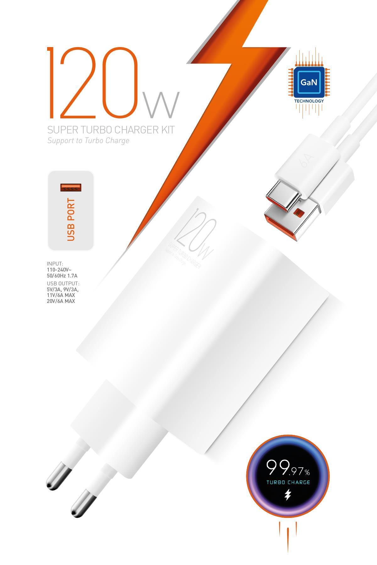 M120S 120W Type-C Şarj Adaptörü ve Kablo Seti Hızlı ve Güvenli GaN Teknolojisi