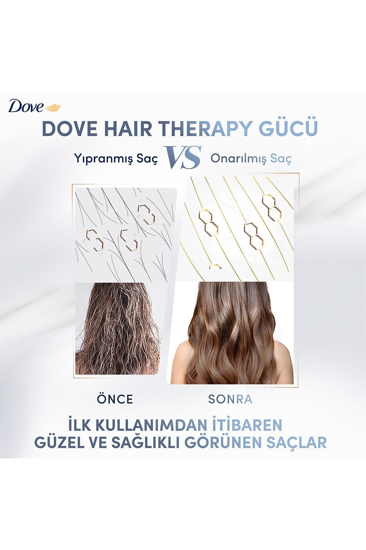Dove-Hair Therapy 350 Ml Sulfate-Free Hair Care Shampoo - Hydration Spa Moisturizer + Comb Gift 4