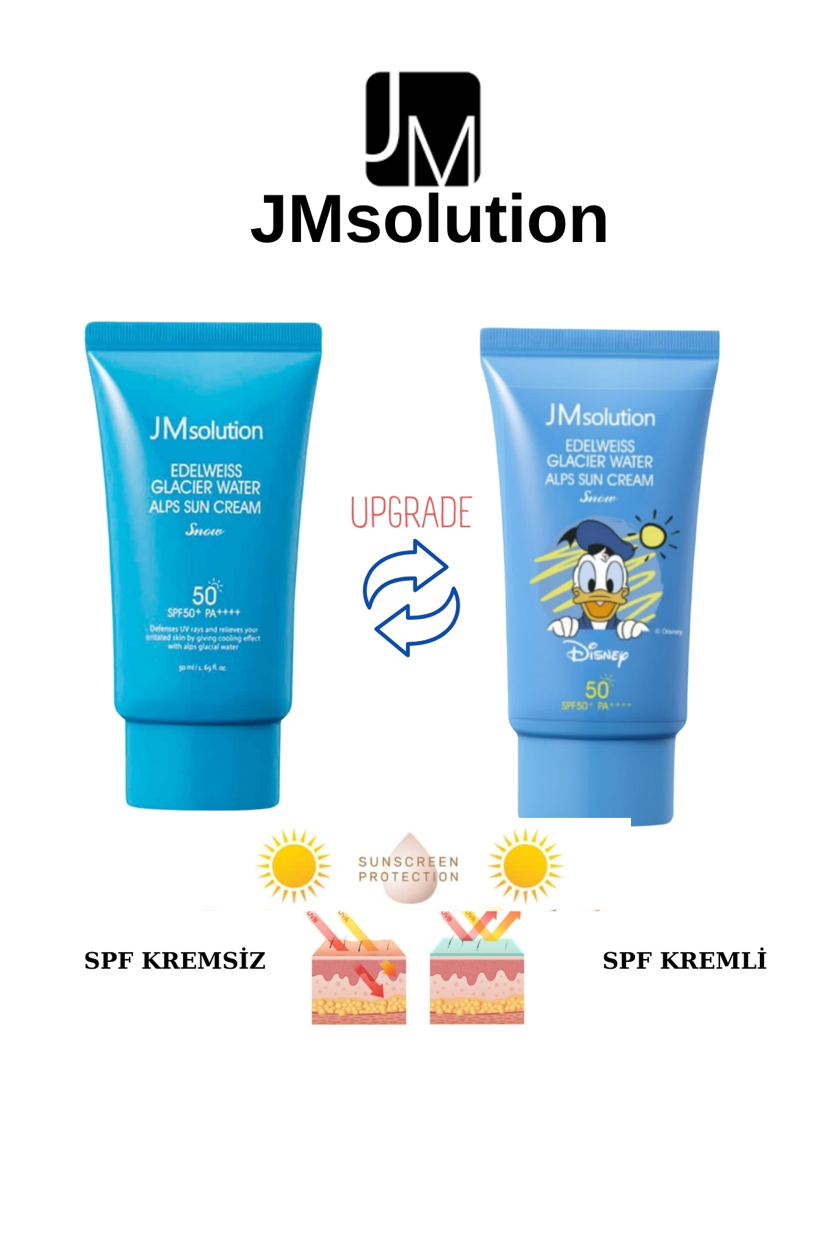 ضد آفتاب صورت   JMsolution | LKBJMOO90 اورجینال - تصویر 4