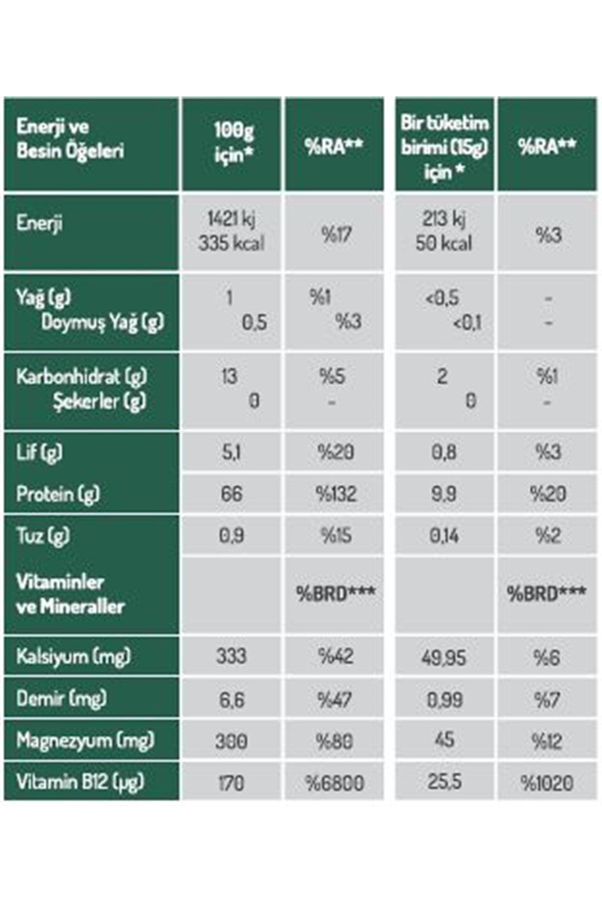 Organic Spirulina Powder 100gr