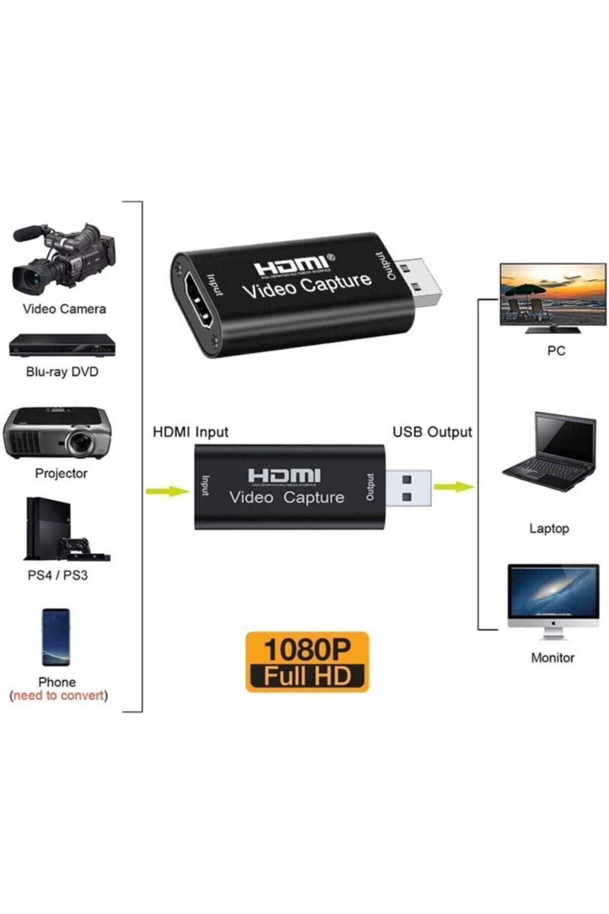 Ars-Hdmi 1080p Video Capture Card USB 2.0 Audio Video Capture Card 6
